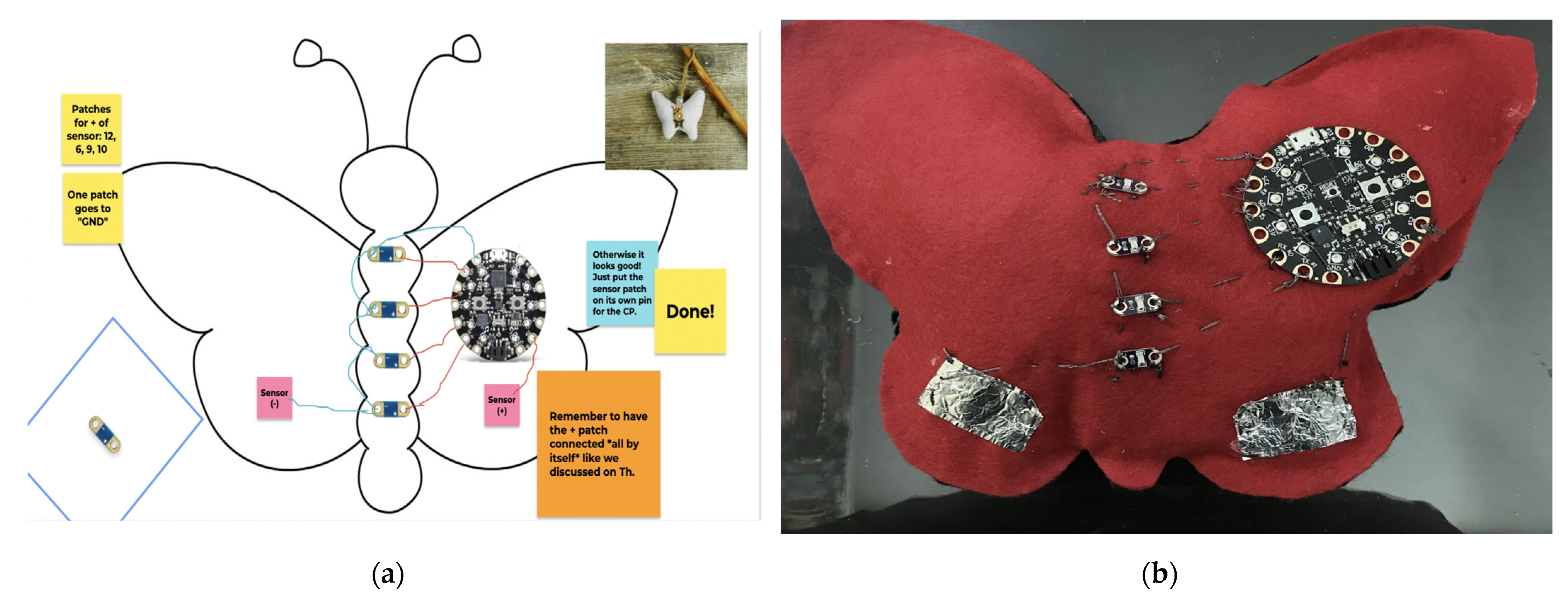 Sustainability 15 08468 g001