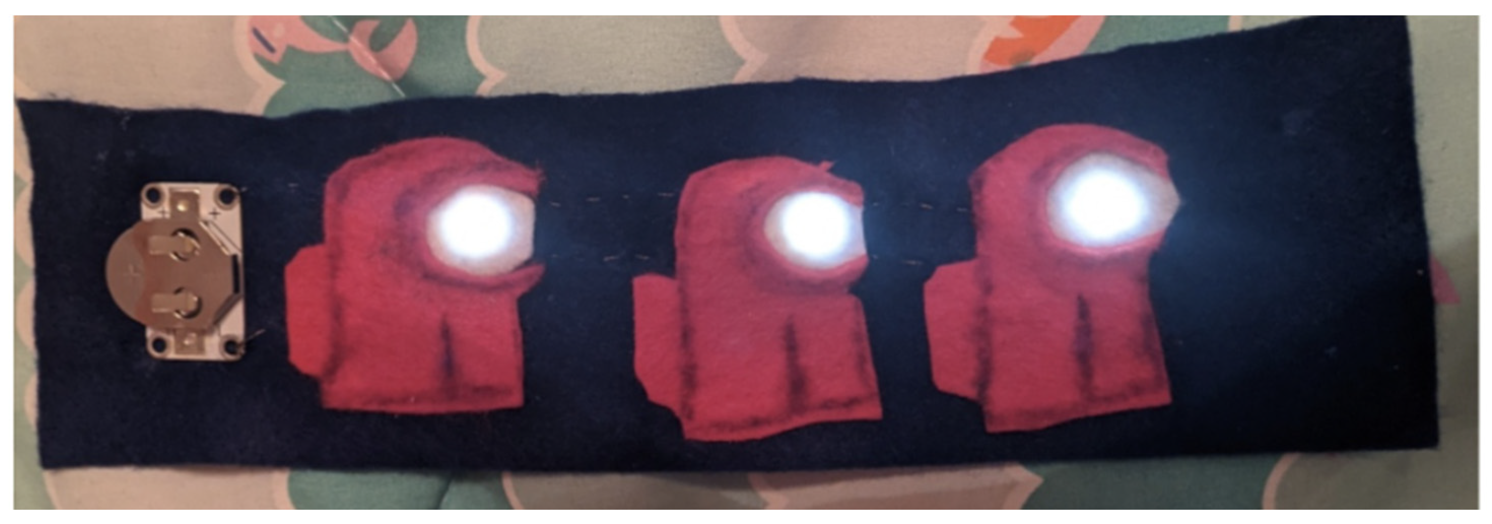 Sustainability 15 08468 g003