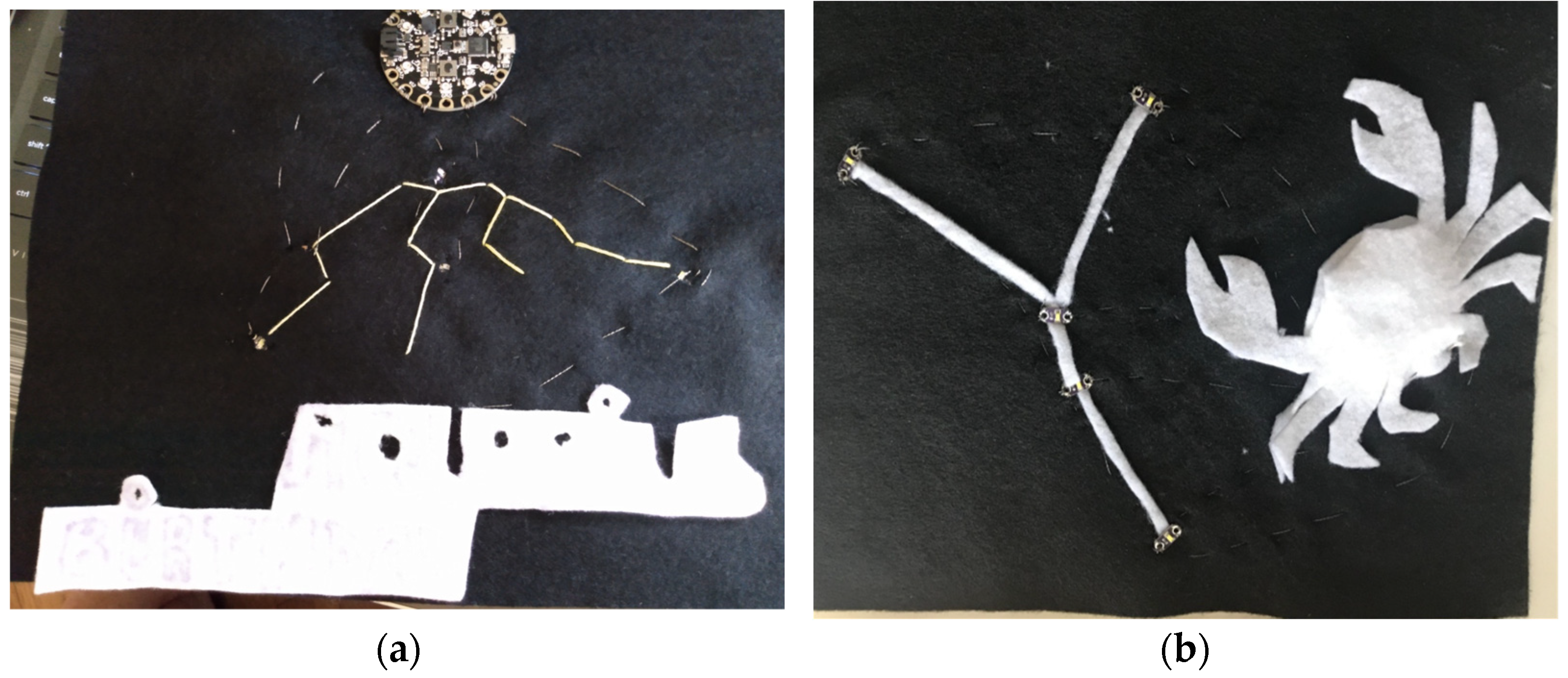 Sustainability 15 08468 g004