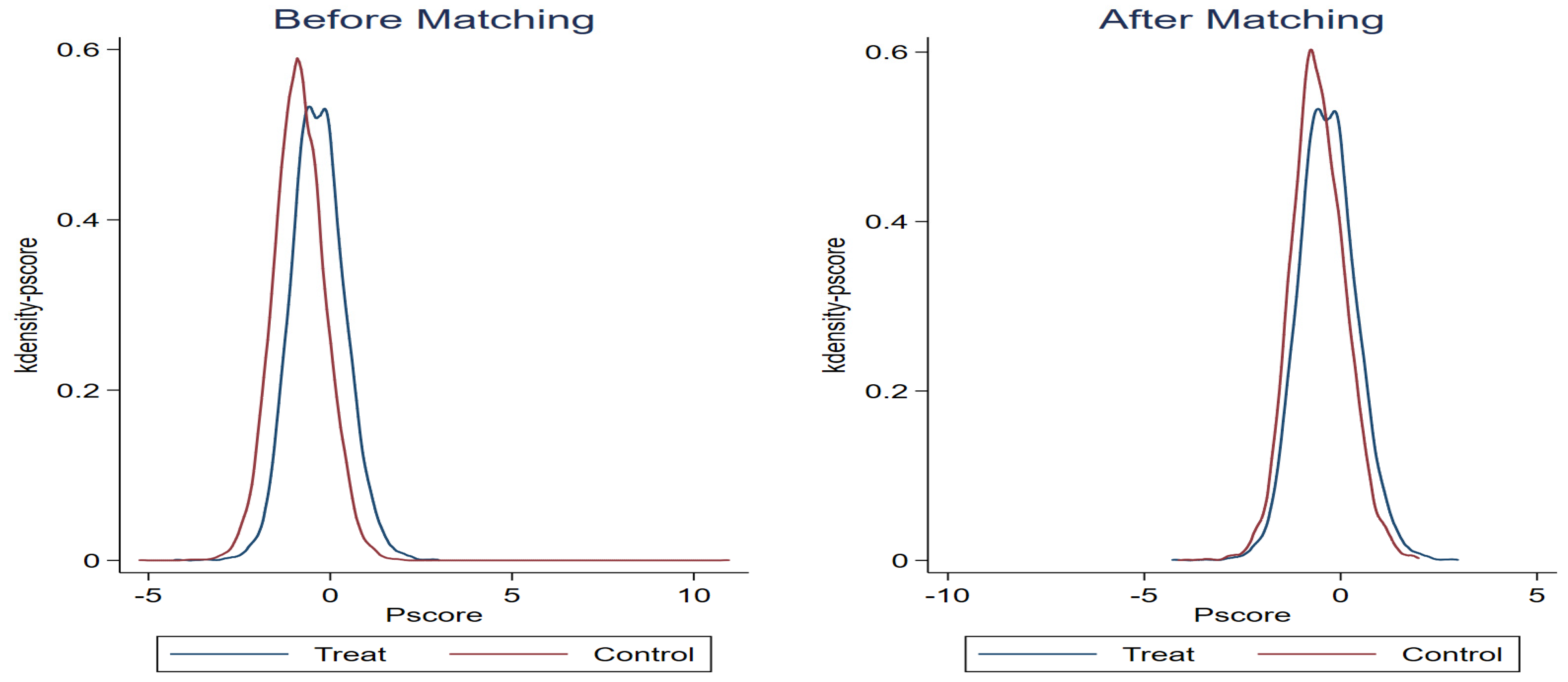 Sustainability 15 08470 g004