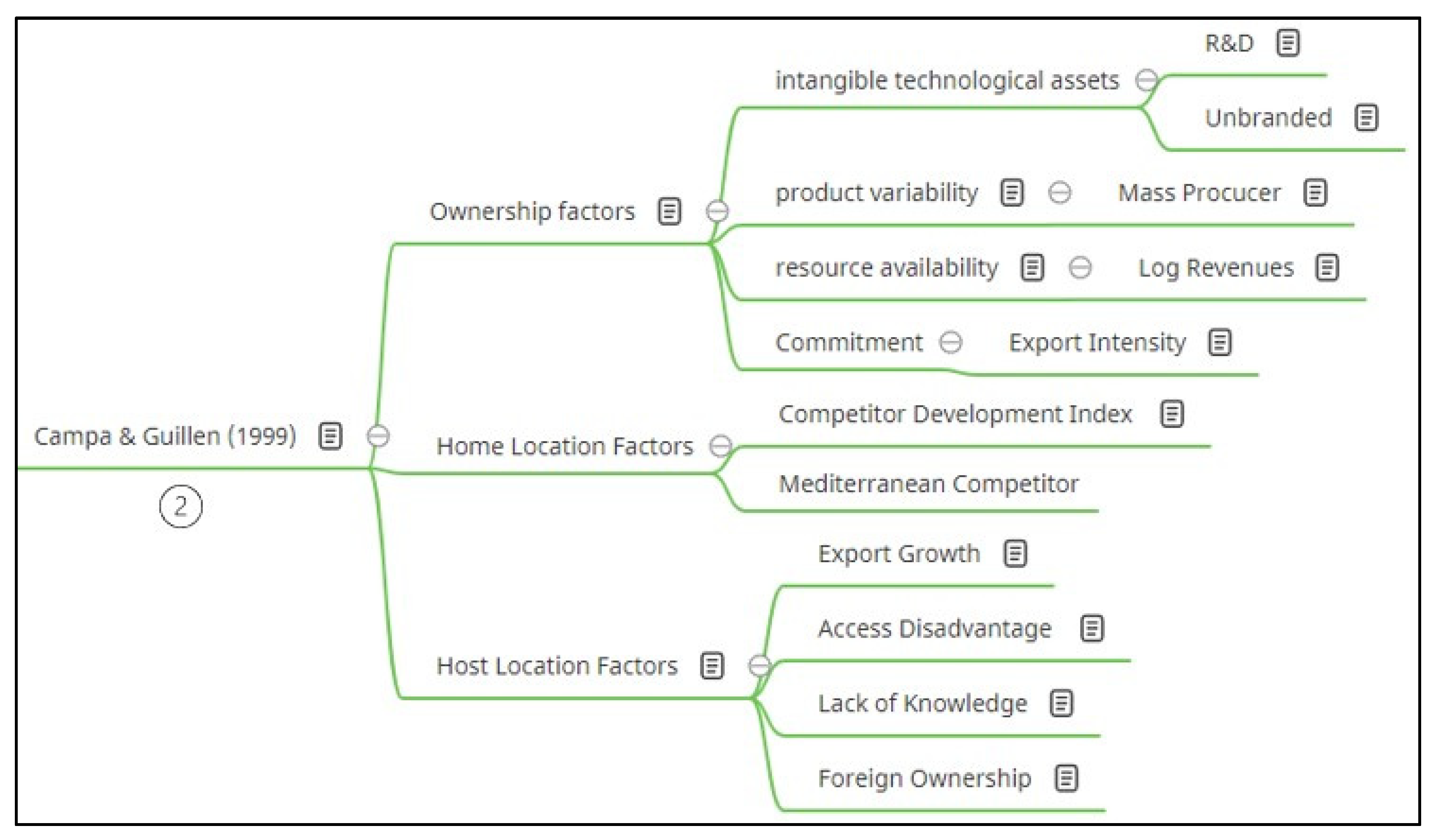 Sustainability 15 08473 g006