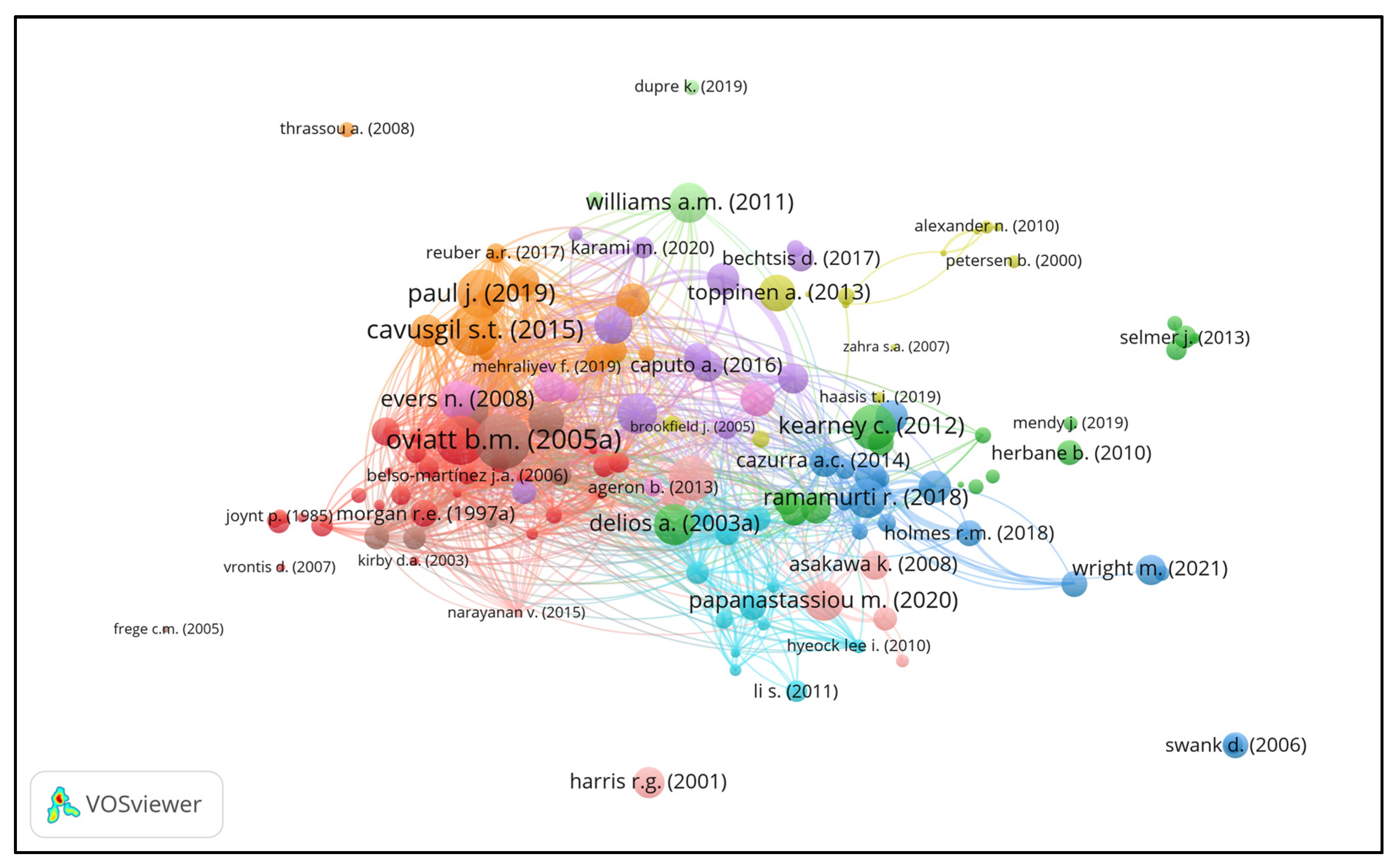 Sustainability 15 08473 g010