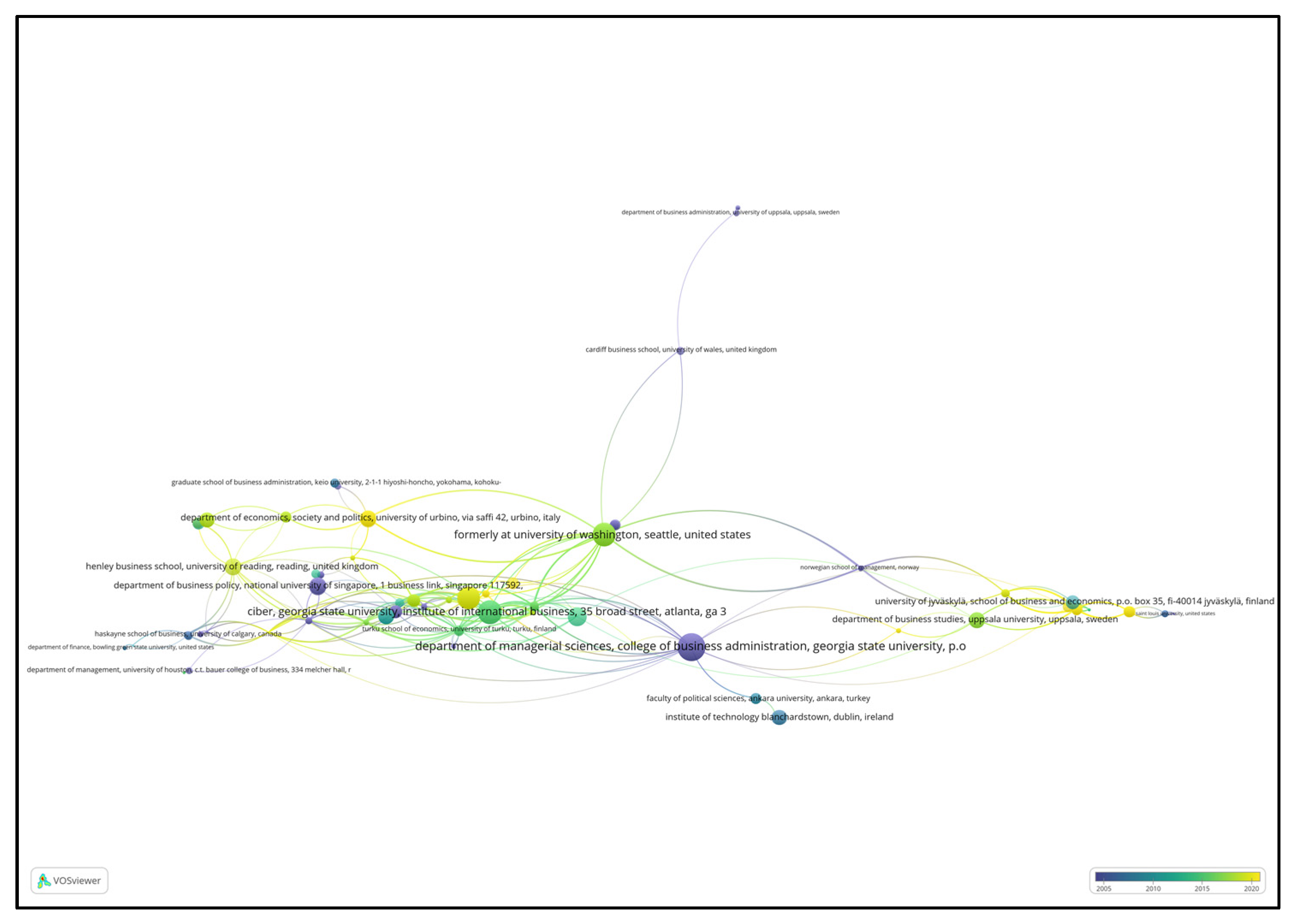 Sustainability 15 08473 g011