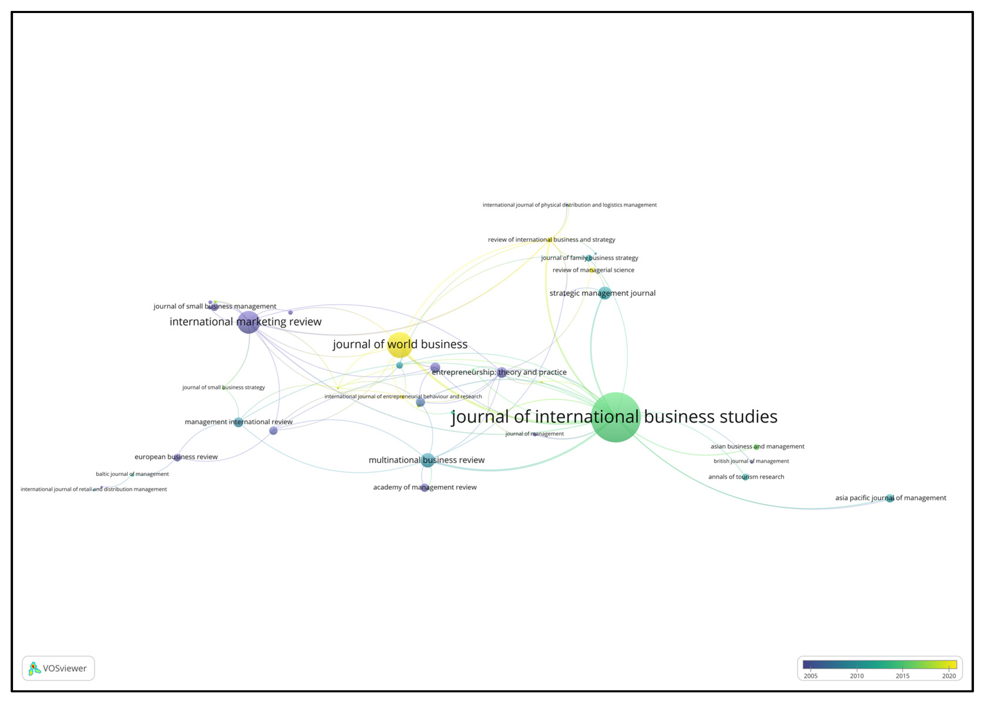 Sustainability 15 08473 g012