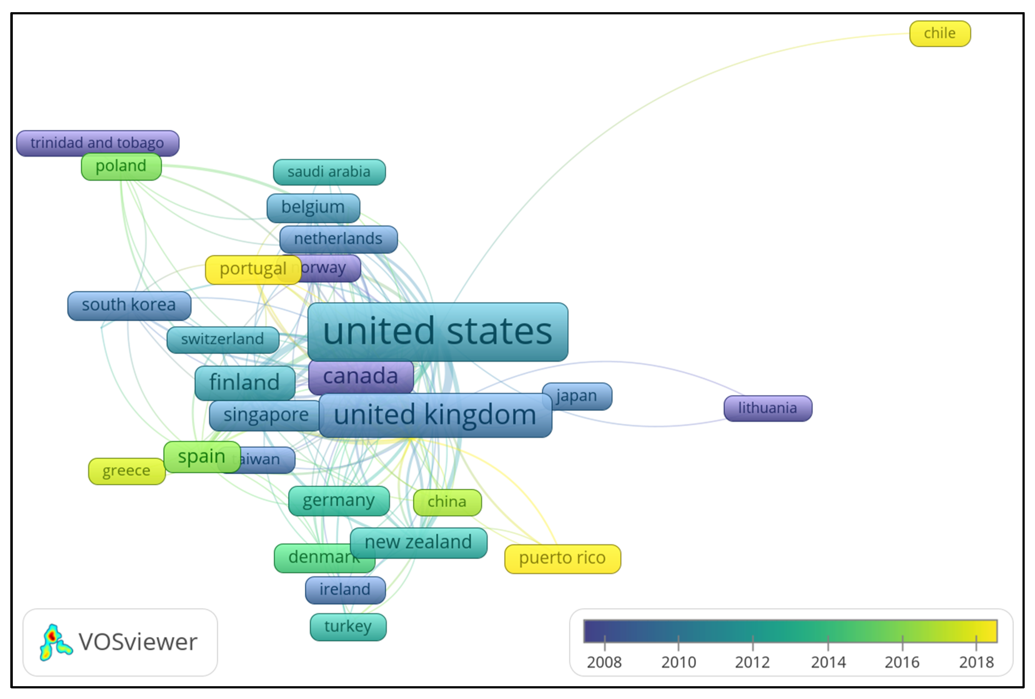 Sustainability 15 08473 g013