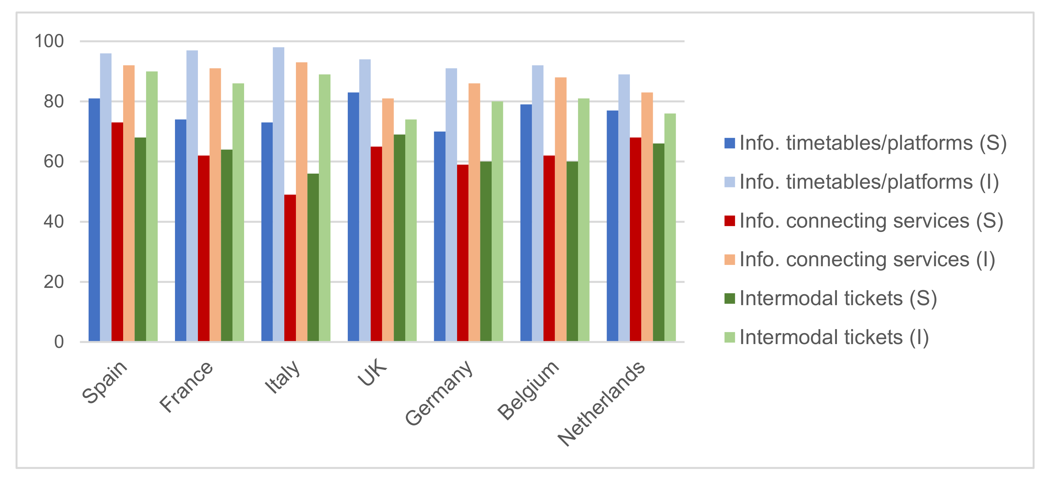 Sustainability 15 08474 g004 Sustainability 15 08474 g004