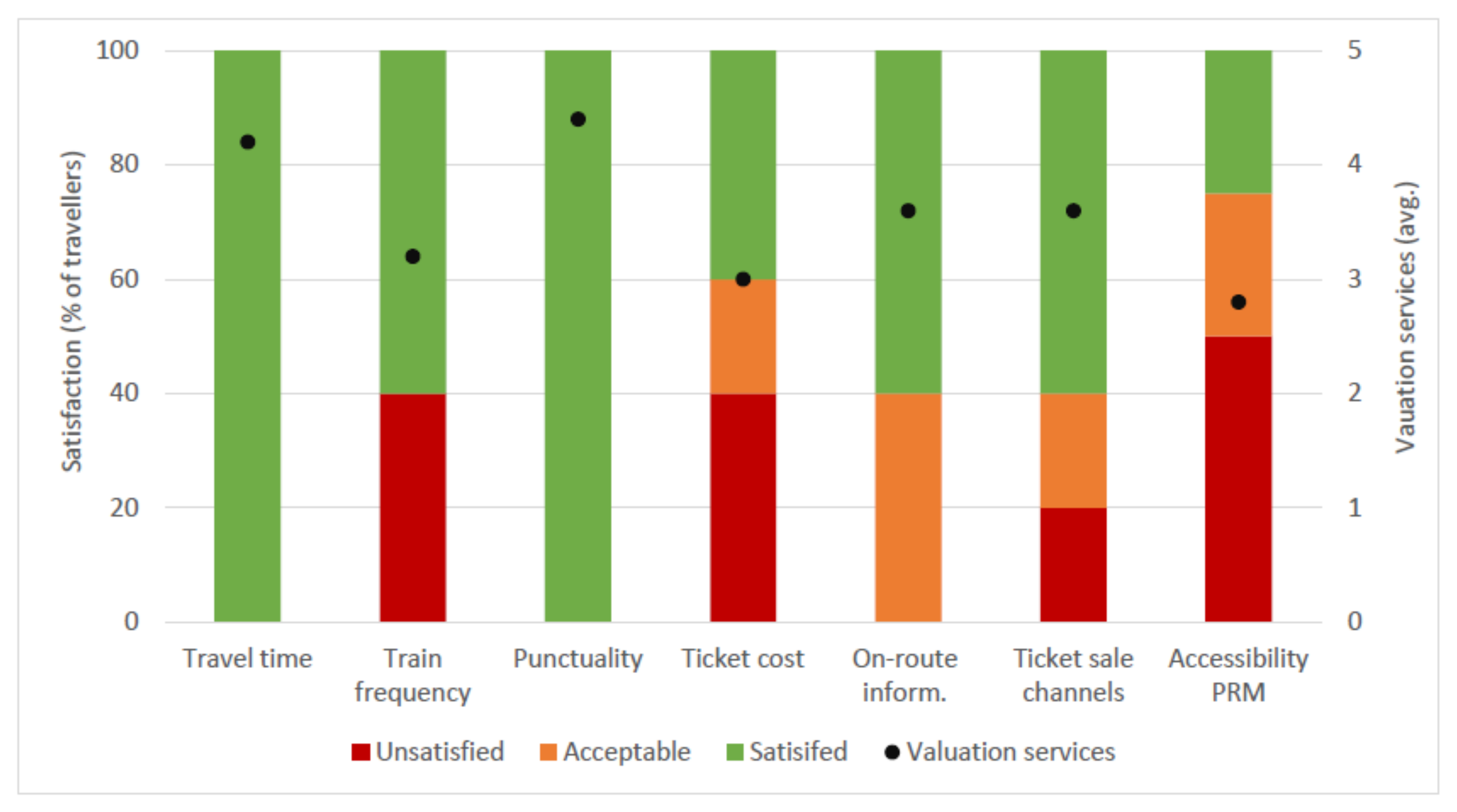 Sustainability 15 08474 g005 Sustainability 15 08474 g005