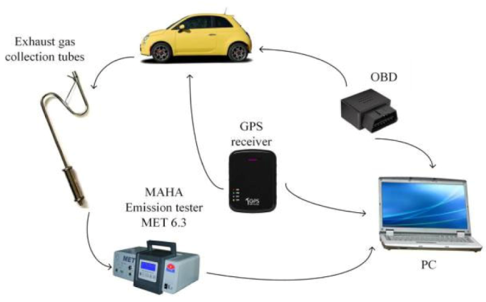 Sustainability 15 08481 g001