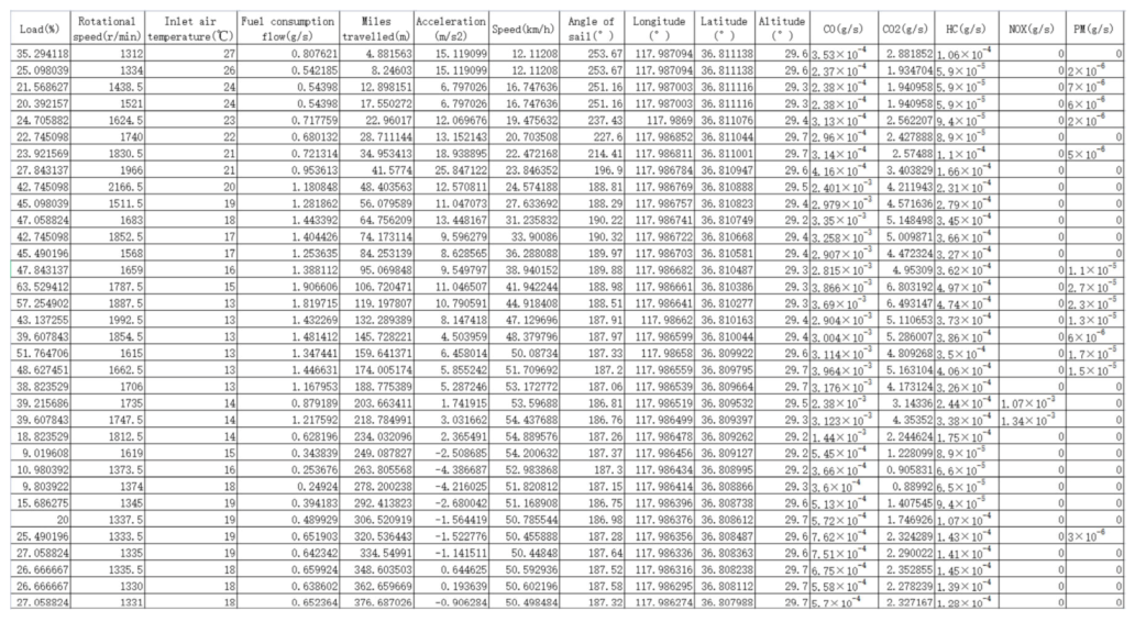 Sustainability 15 08481 g003