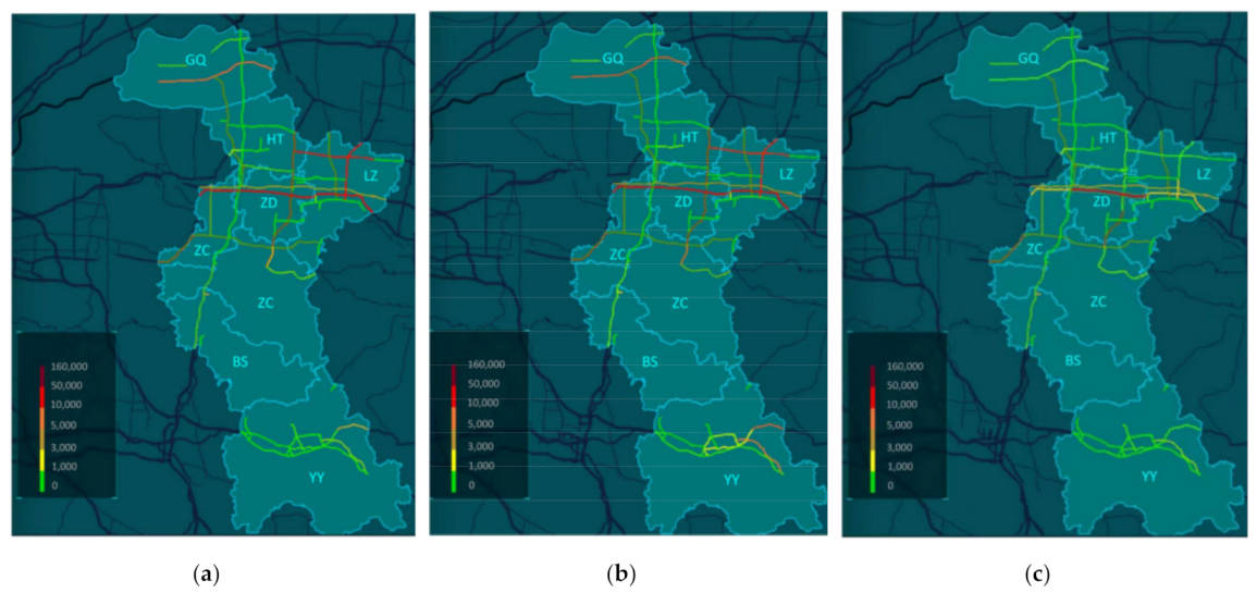 Sustainability 15 08481 g007