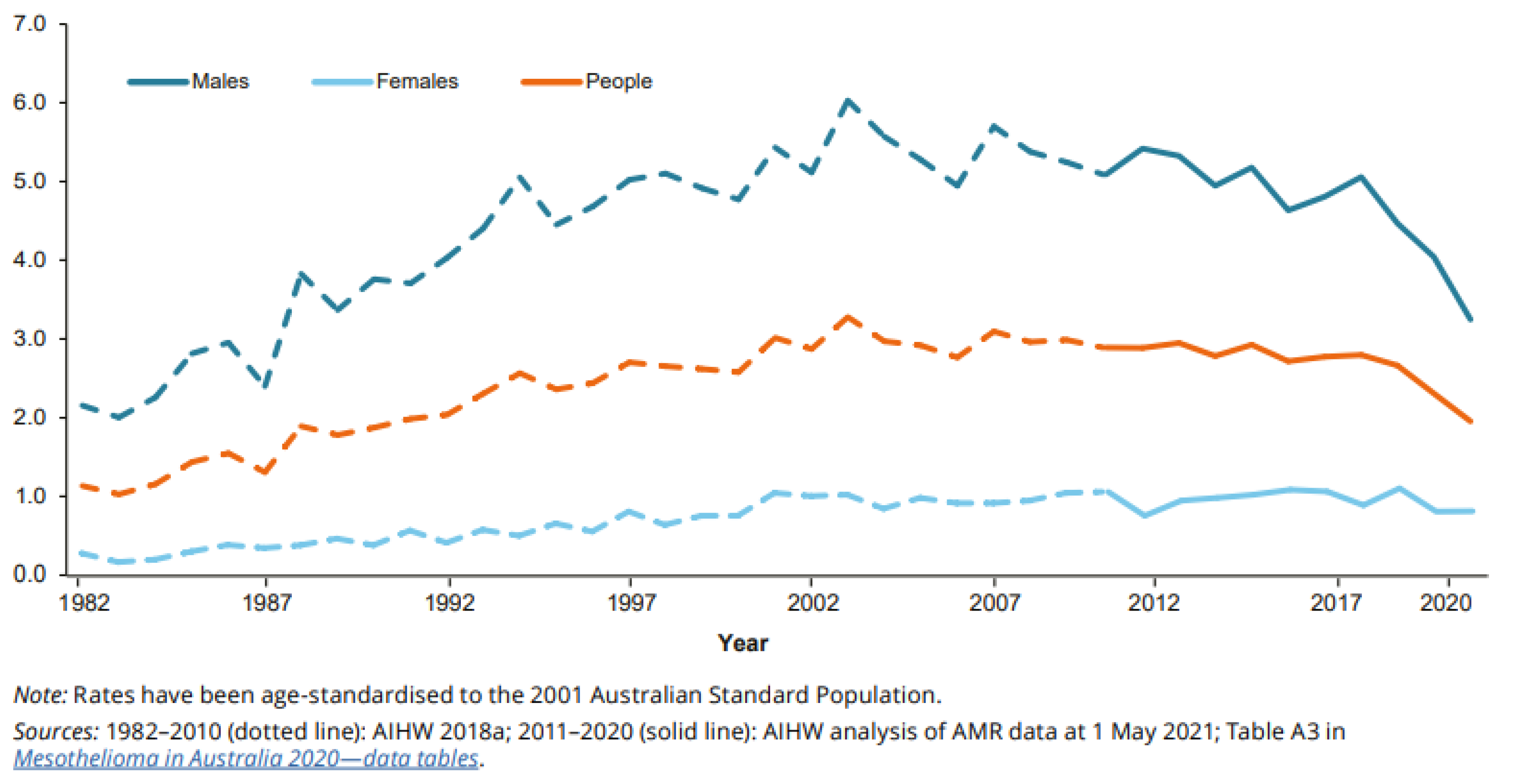 Sustainability 15 08492 g002 Sustainability 15 08492 g002