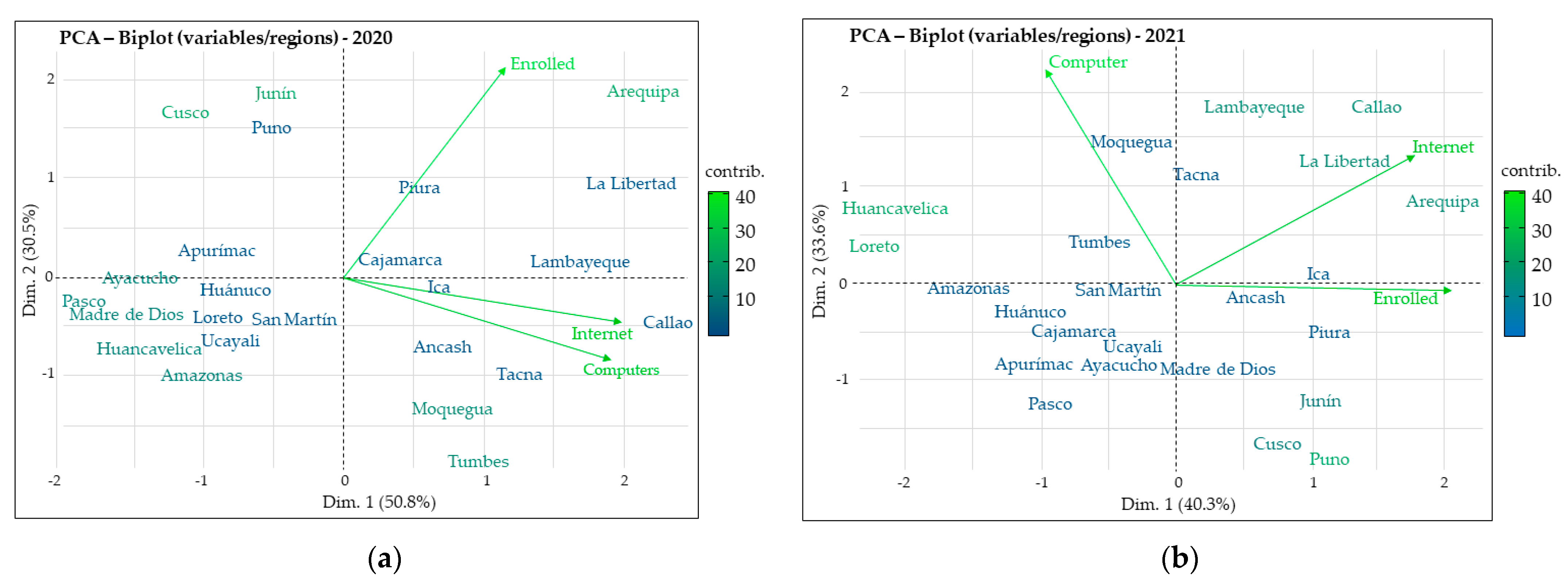 Sustainability 15 08494 g002