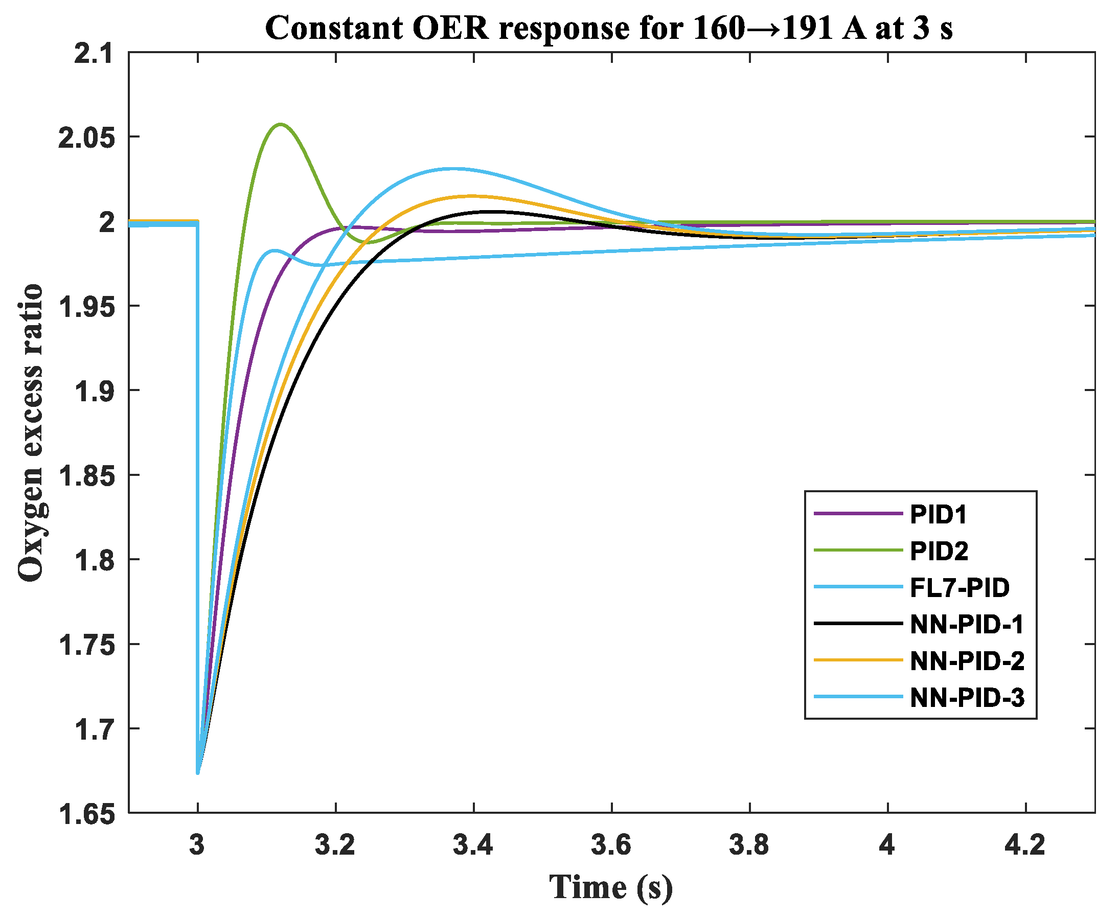 Sustainability 15 08500 g008