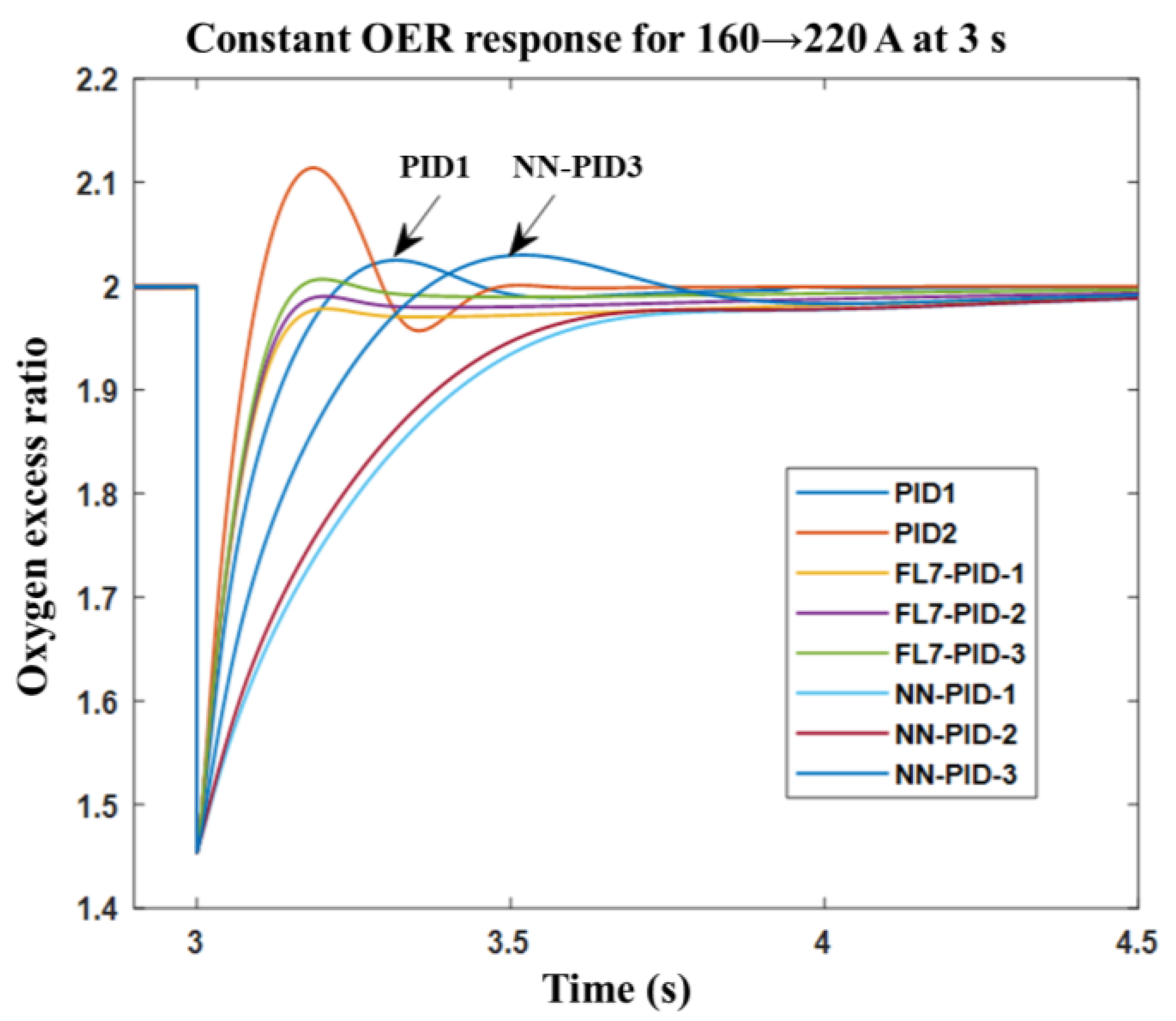 Sustainability 15 08500 g009