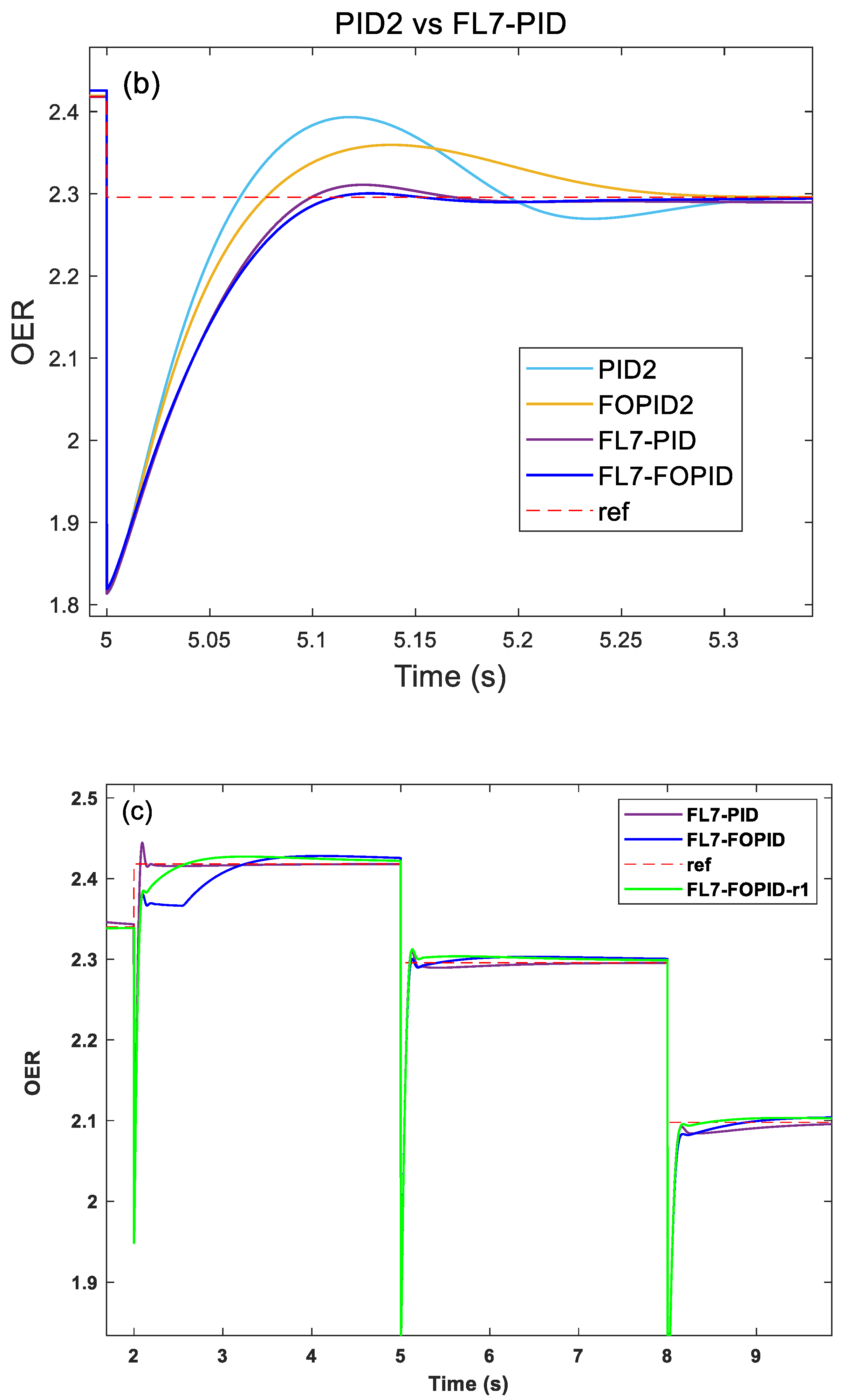 Sustainability 15 08500 g013b