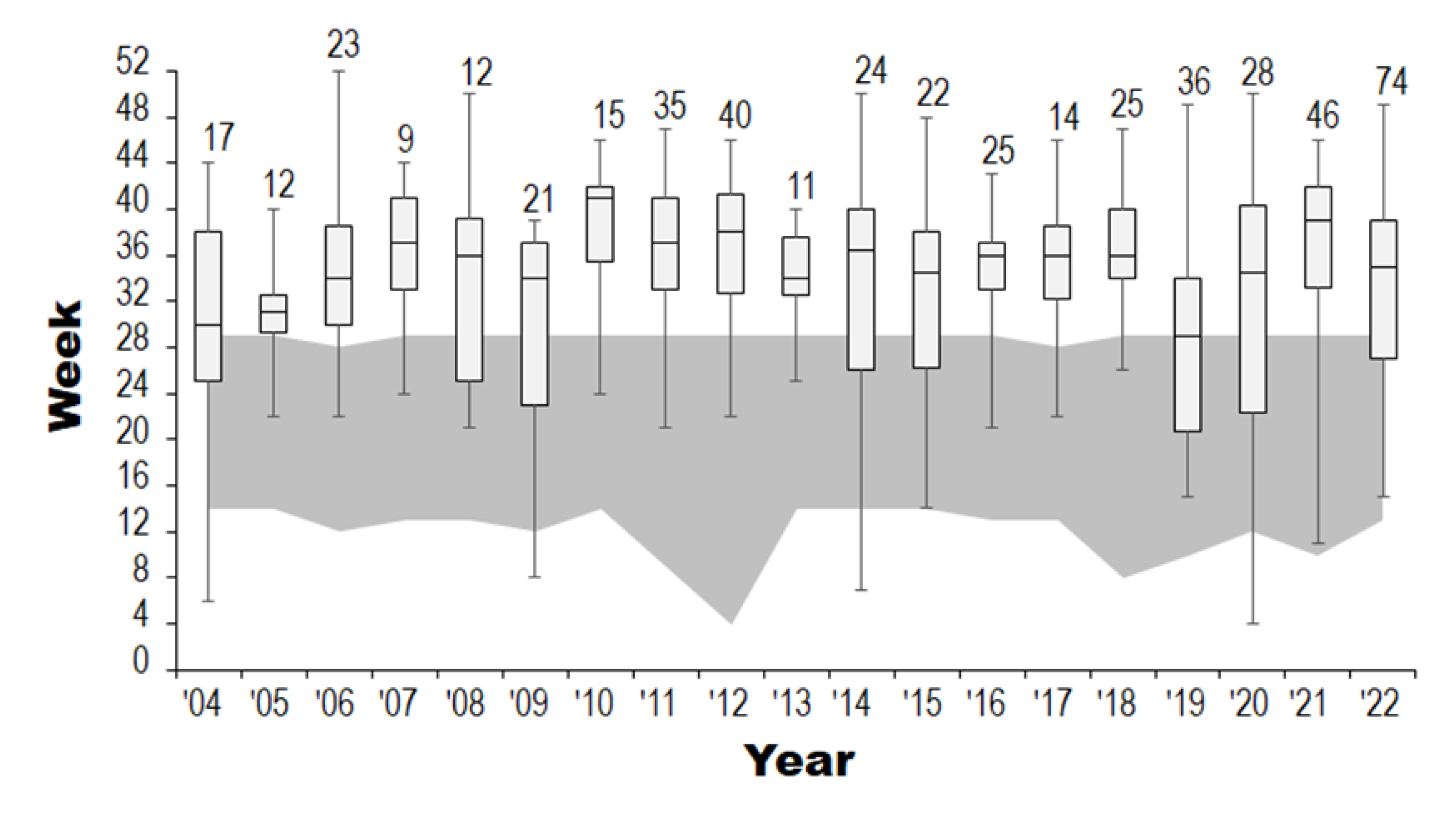 Sustainability 15 08509 g004