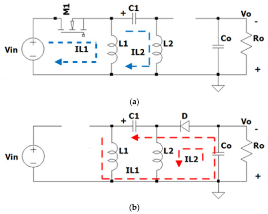 Sustainability 15 08515 g003