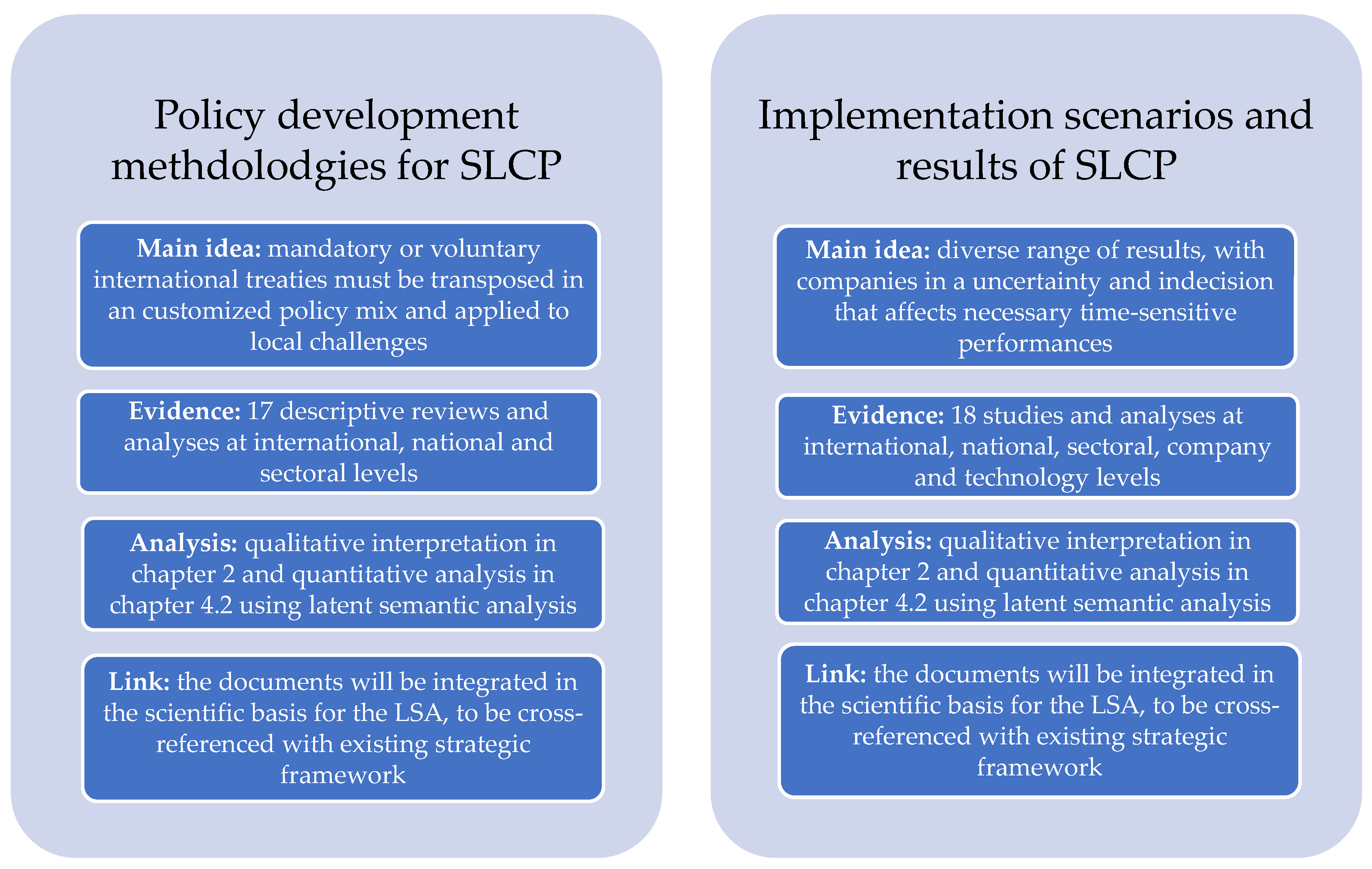 Sustainability 15 08516 g002