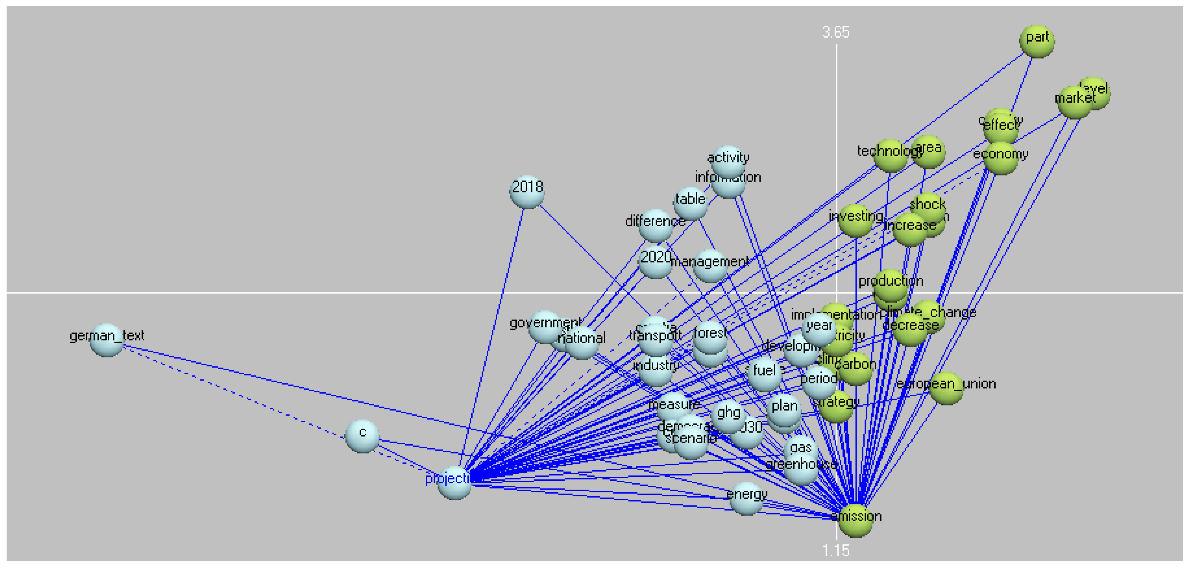 Sustainability 15 08516 g006