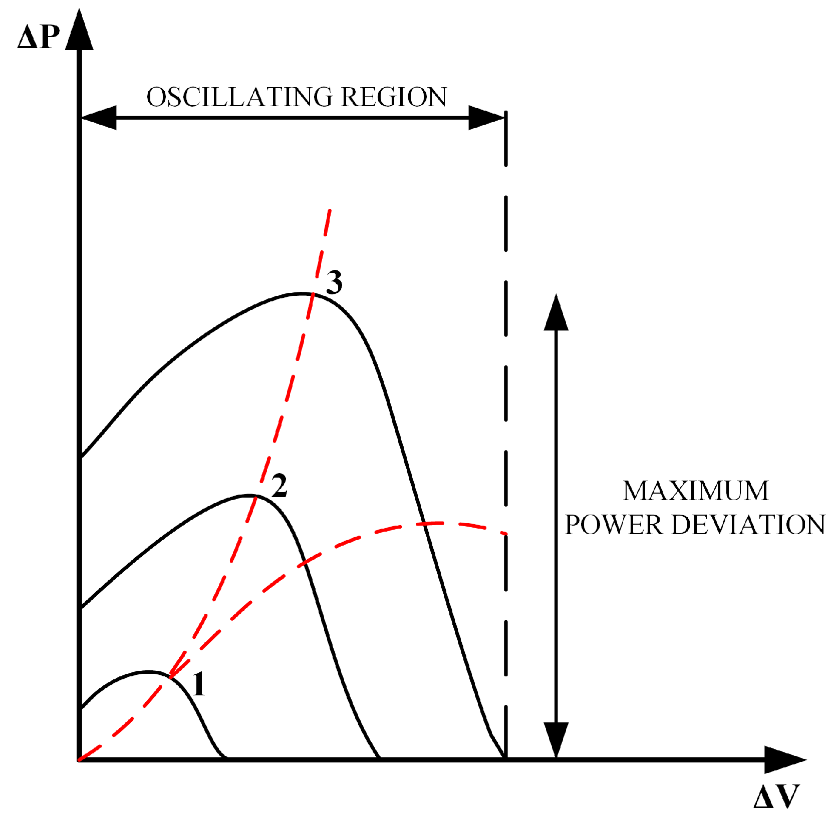 Sustainability 15 08535 g002