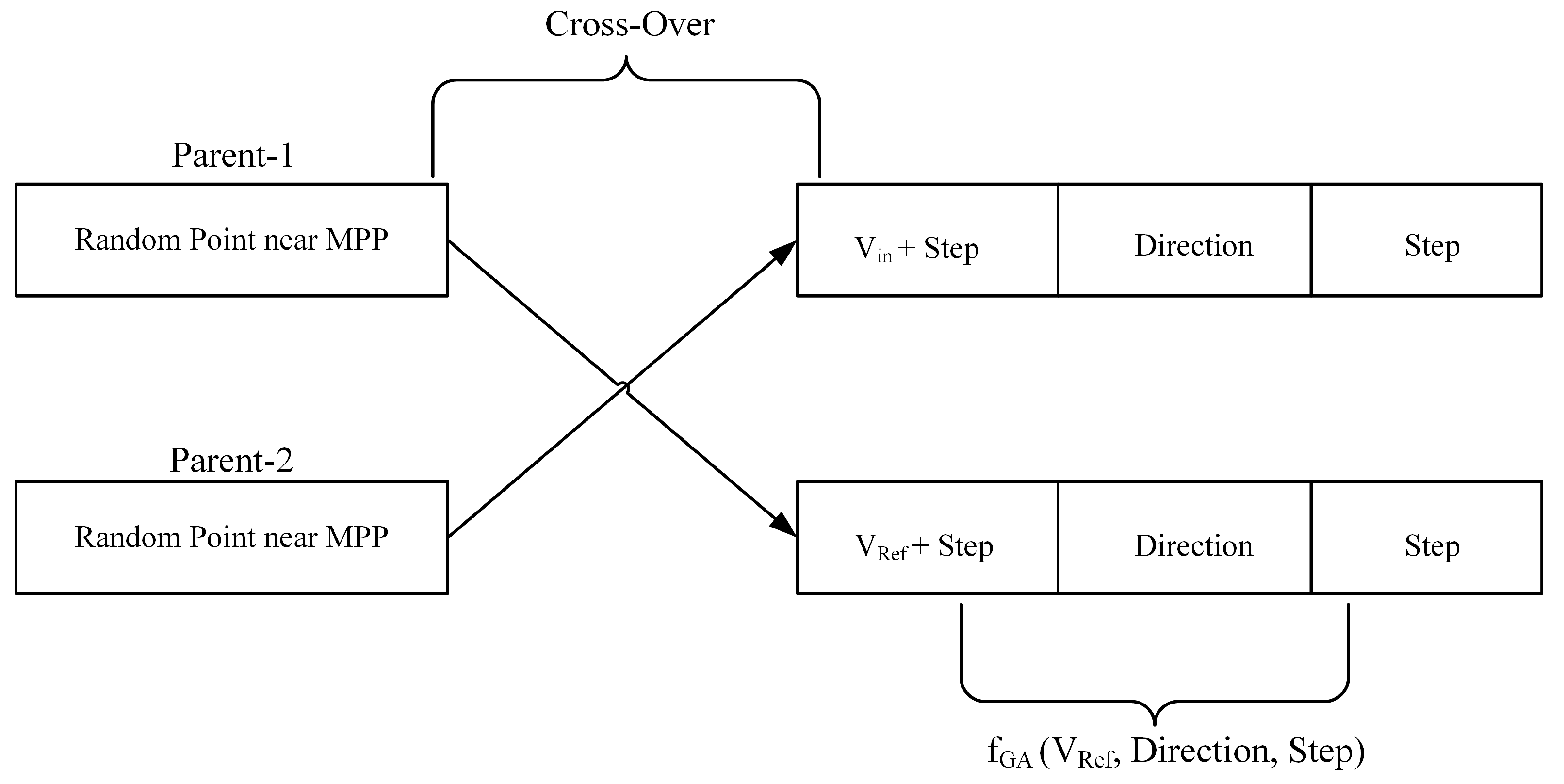 Sustainability 15 08535 g005