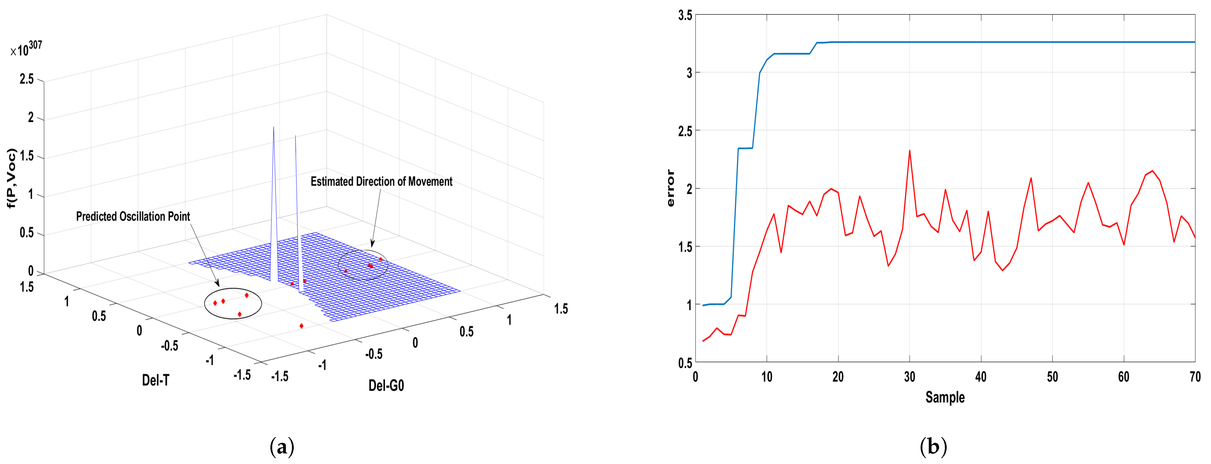 Sustainability 15 08535 g007