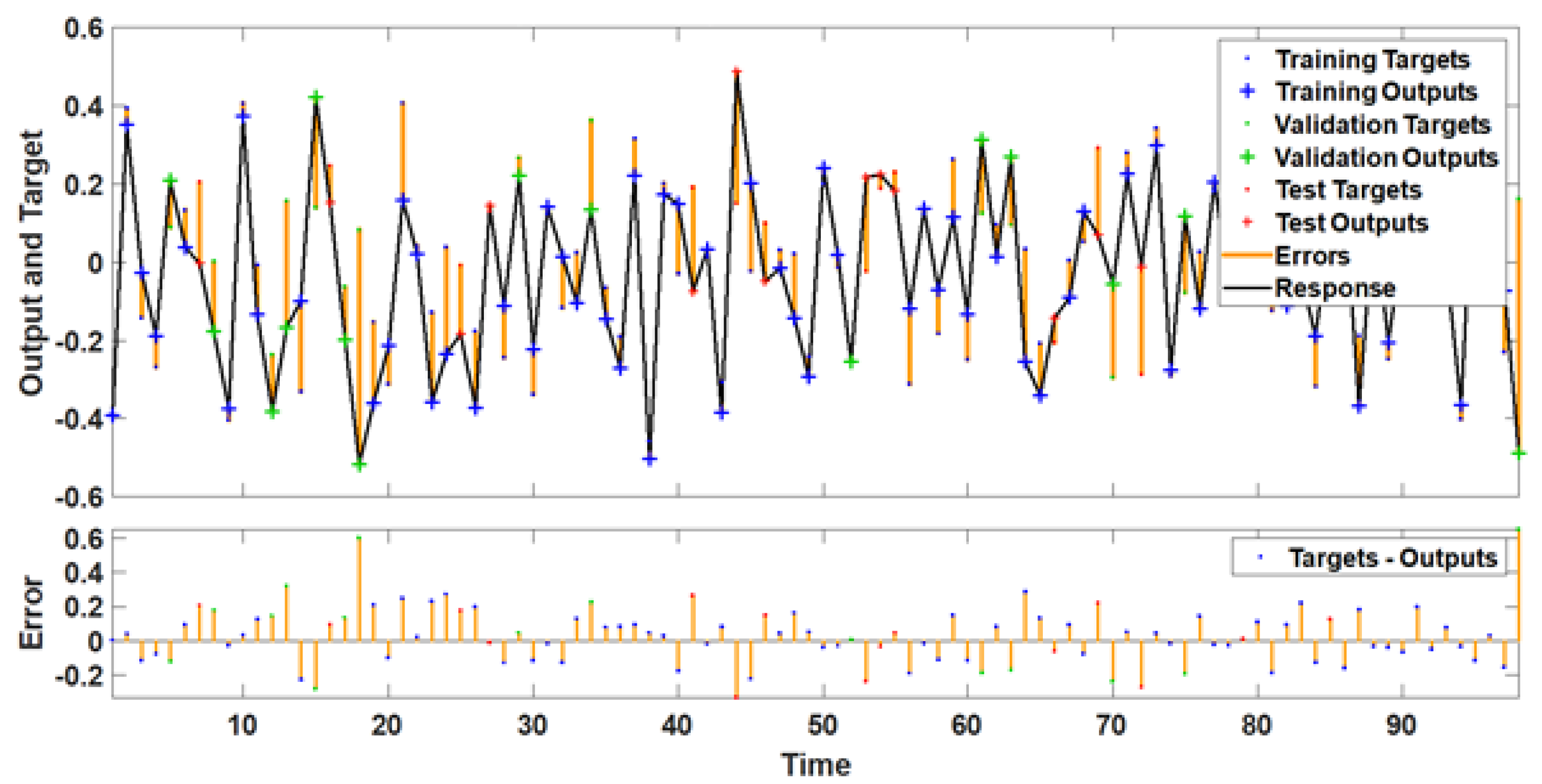 Sustainability 15 08535 g013