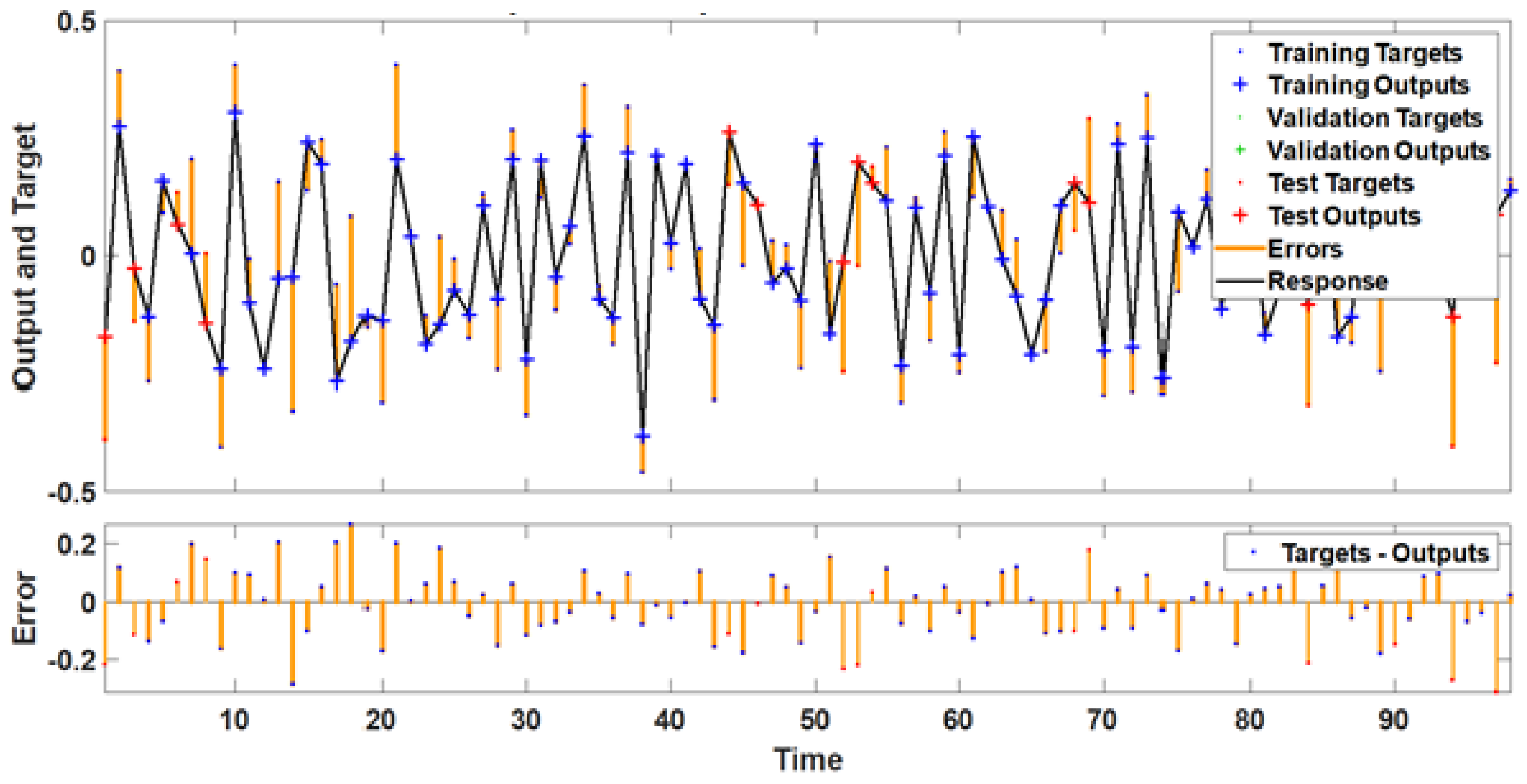 Sustainability 15 08535 g016