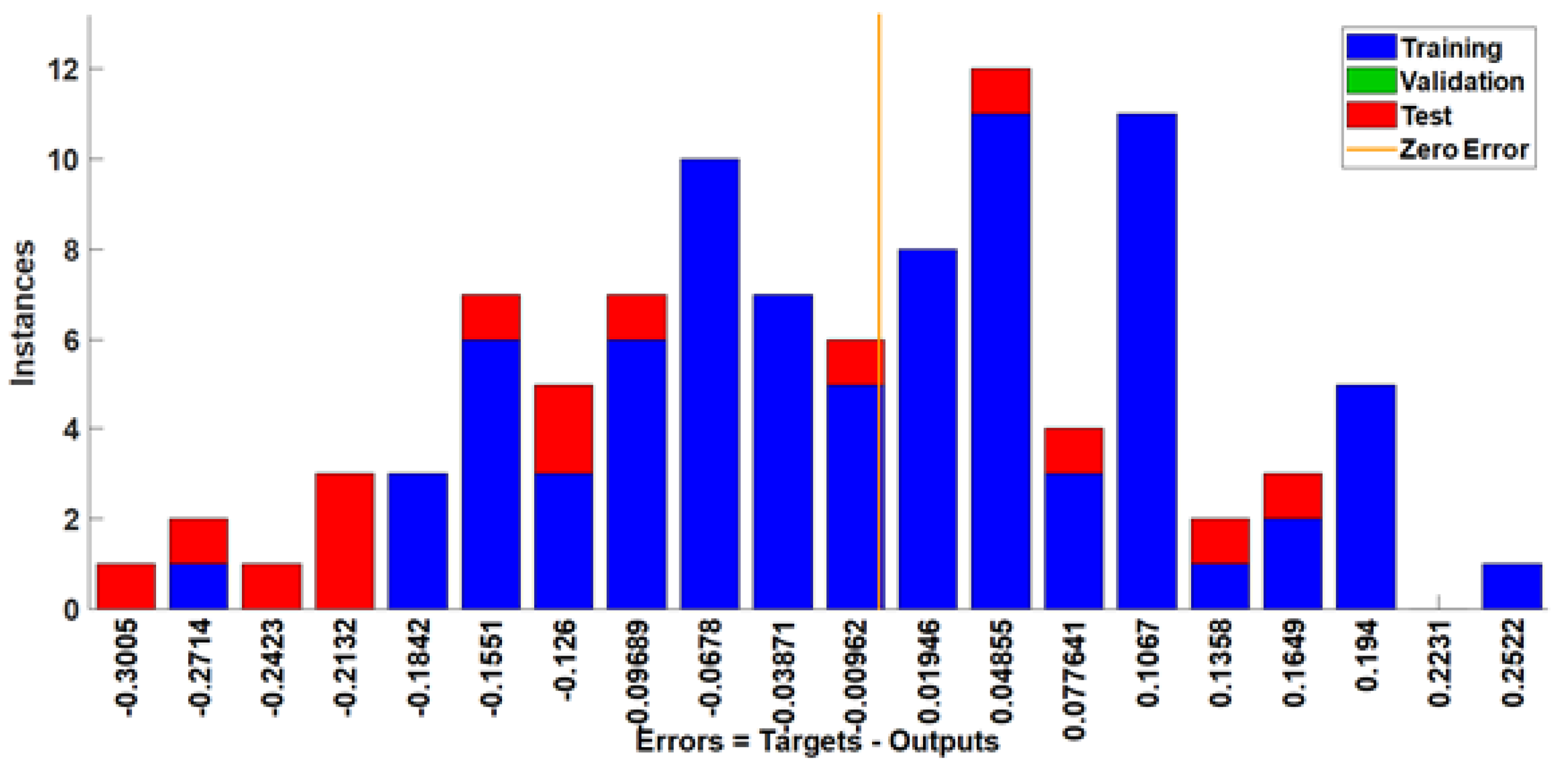 Sustainability 15 08535 g017