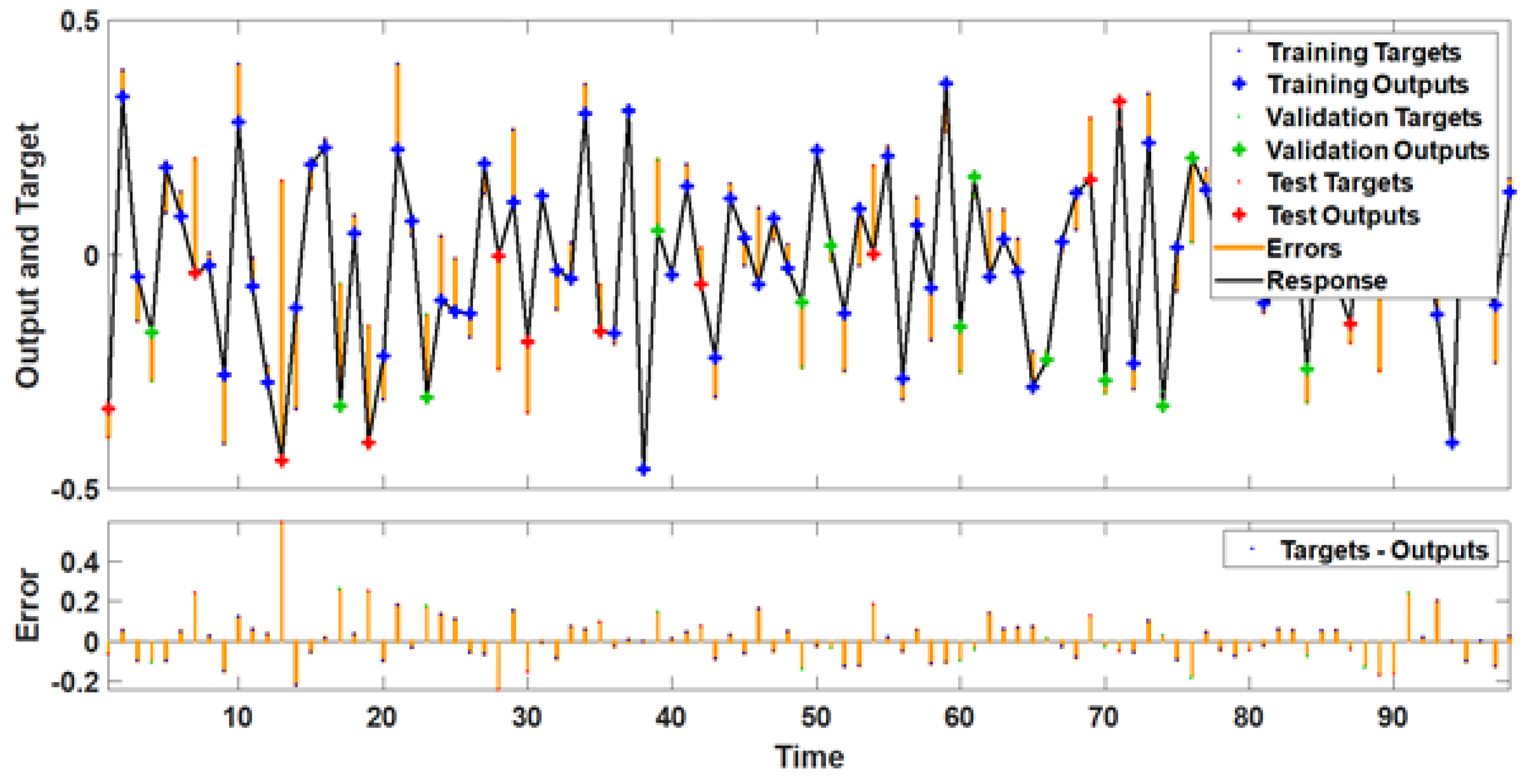Sustainability 15 08535 g019