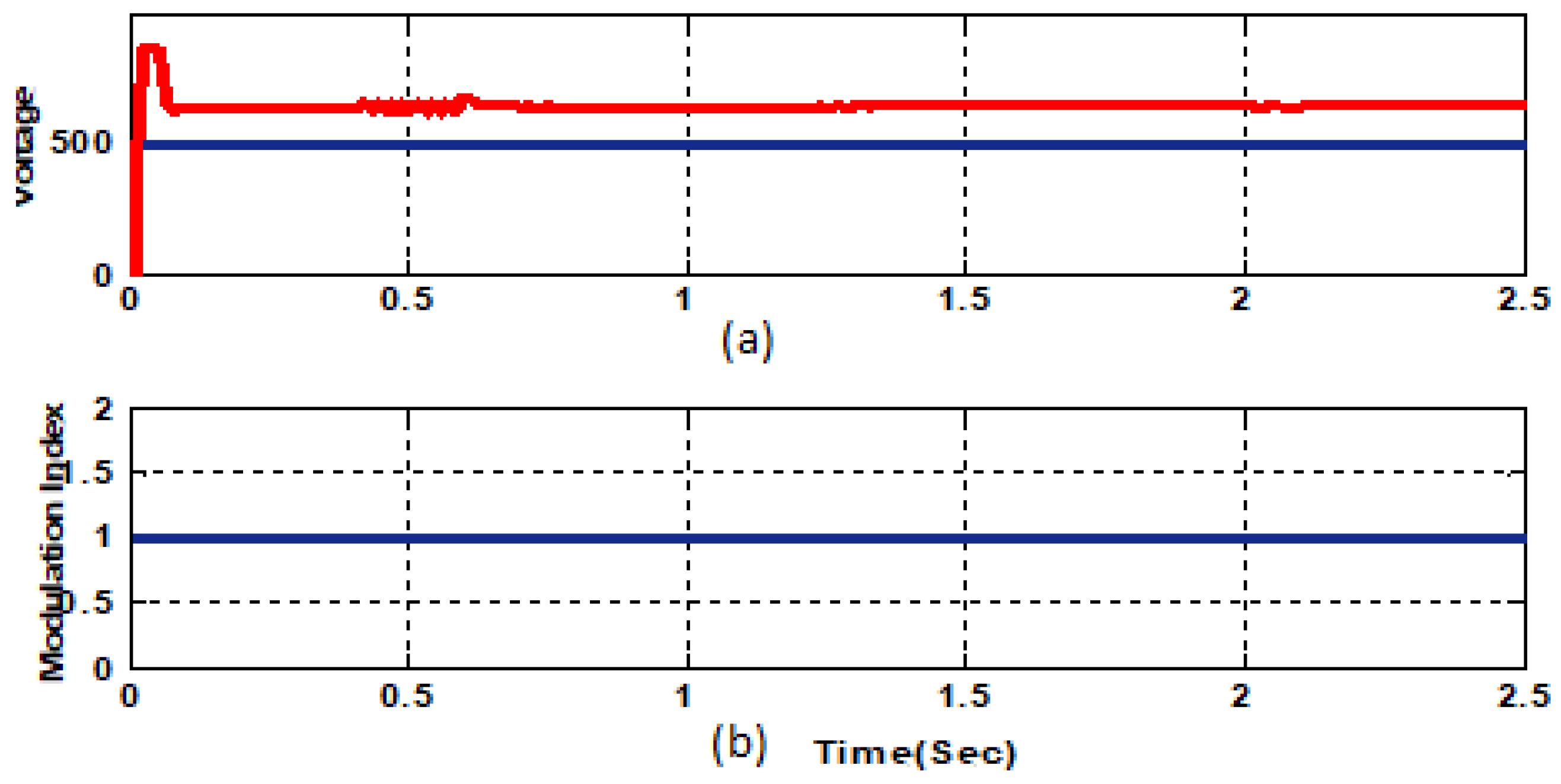 Sustainability 15 08535 g022
