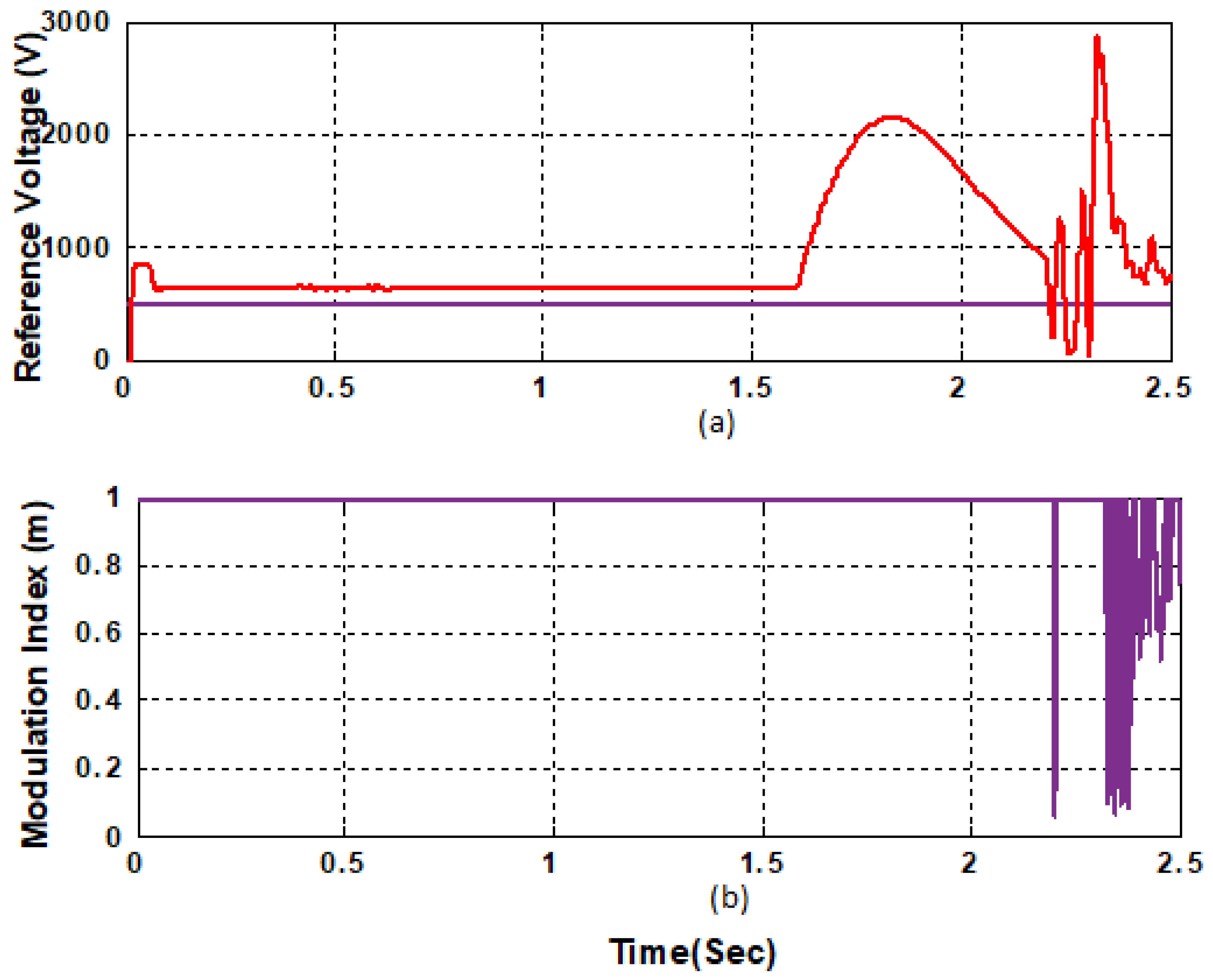 Sustainability 15 08535 g023