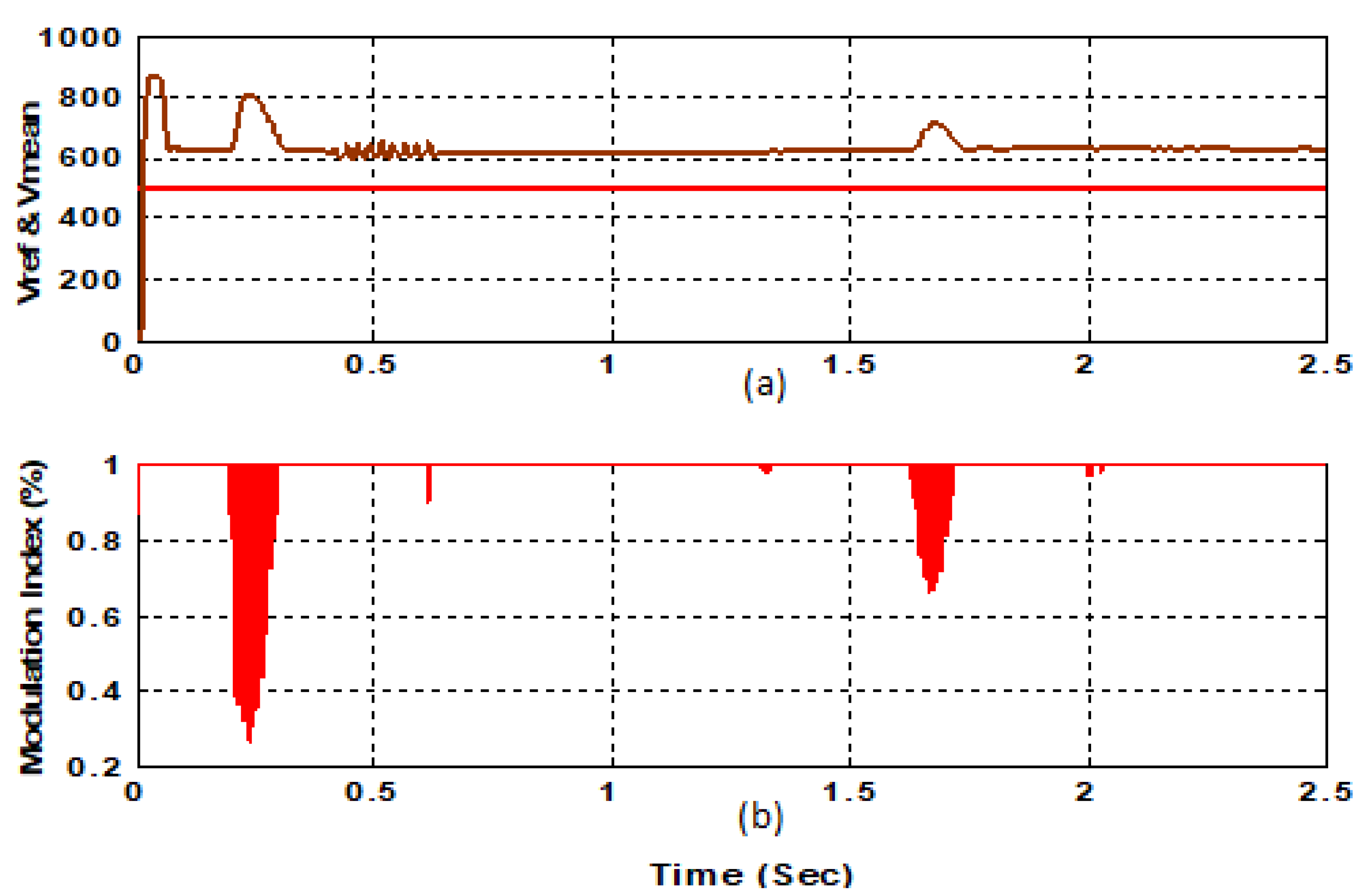 Sustainability 15 08535 g024