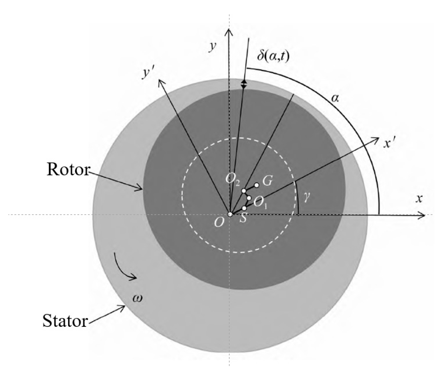 Sustainability 15 08537 g001