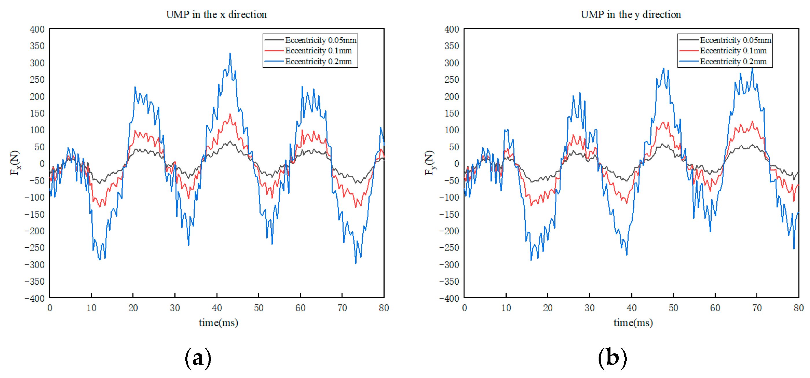 Sustainability 15 08537 g011