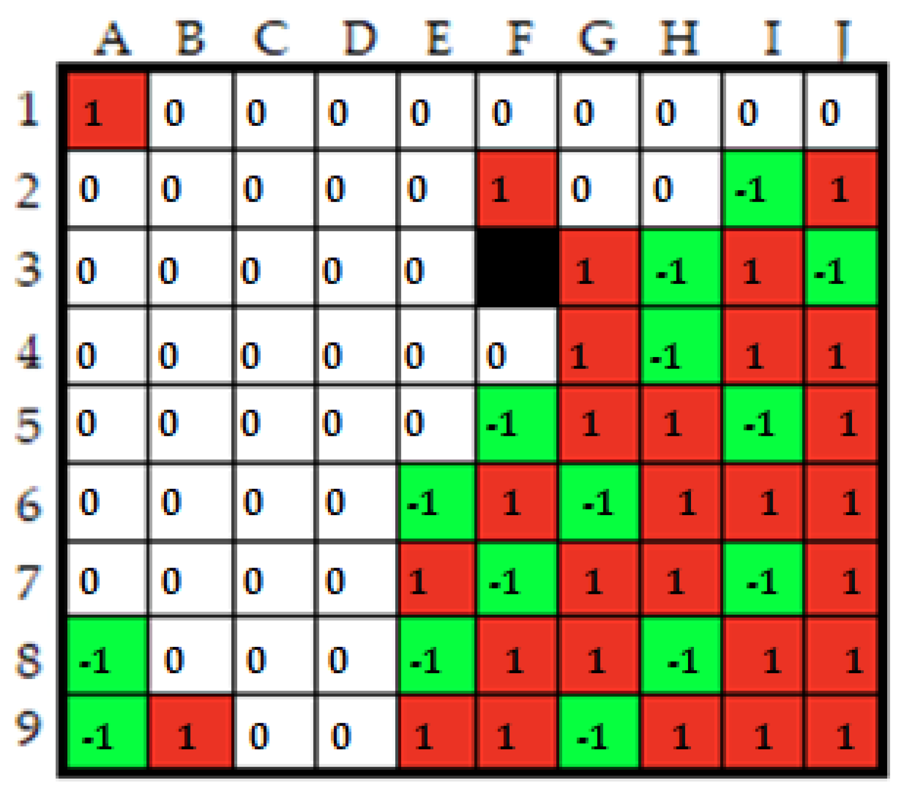 Sustainability 15 08539 g003