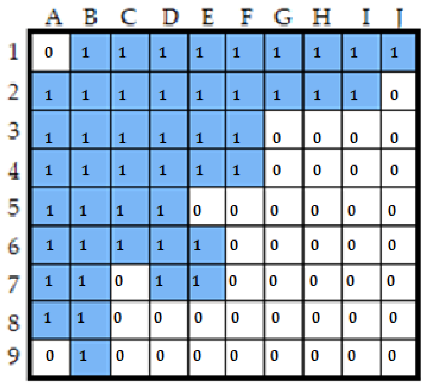 Sustainability 15 08539 g004