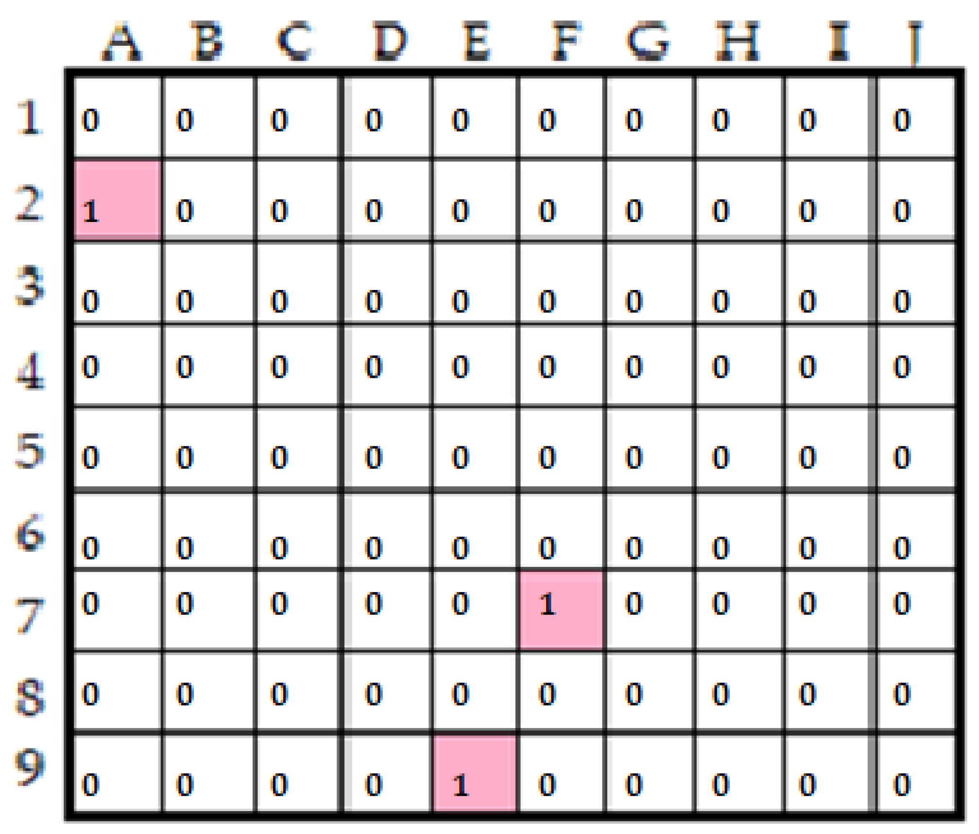 Sustainability 15 08539 g008