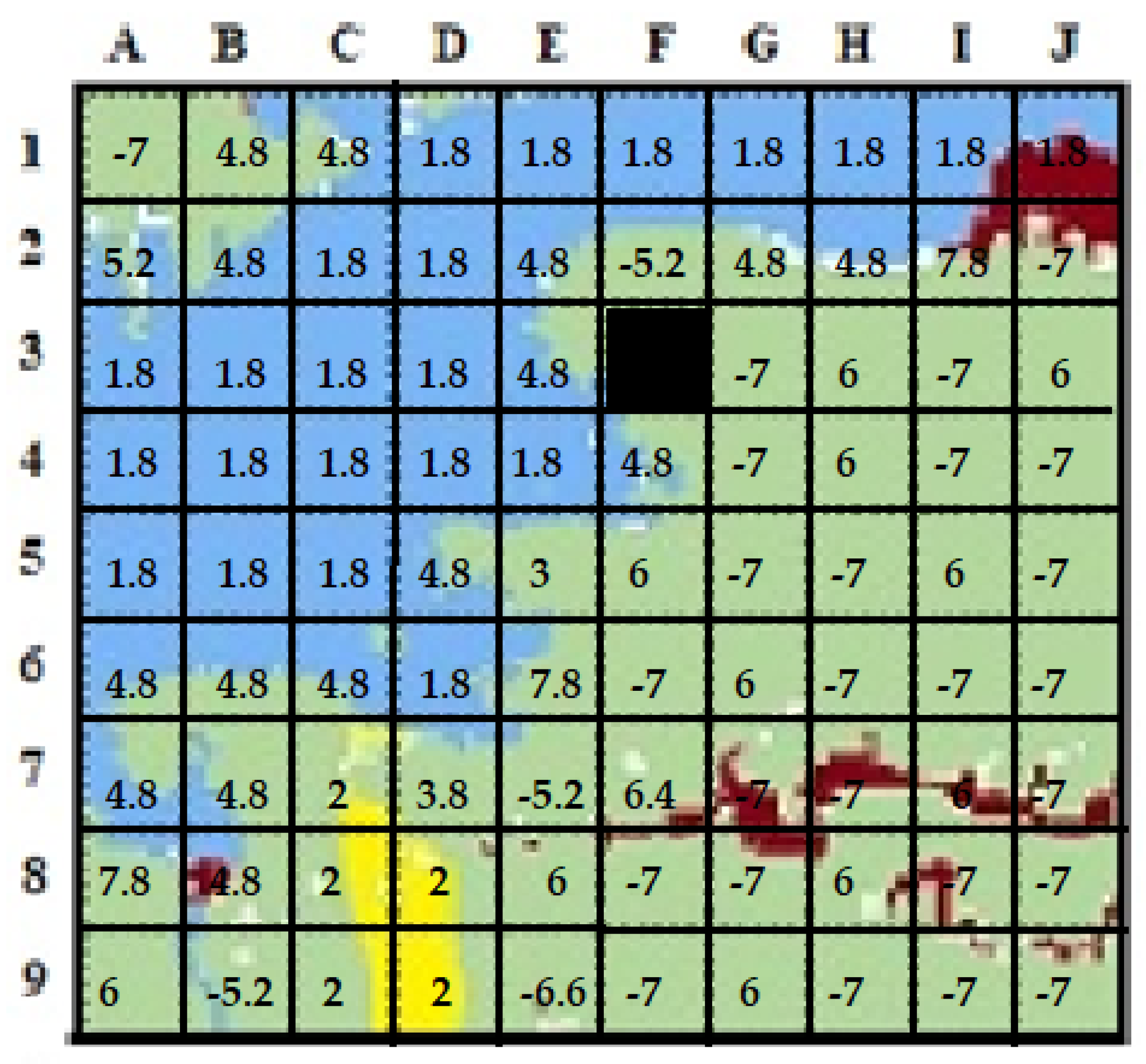 Sustainability 15 08539 g012