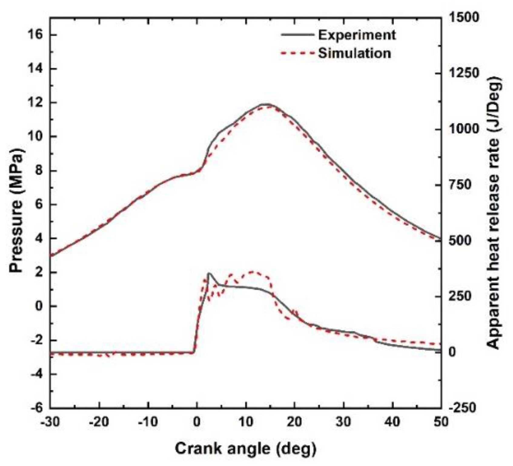 Sustainability 15 08561 g001