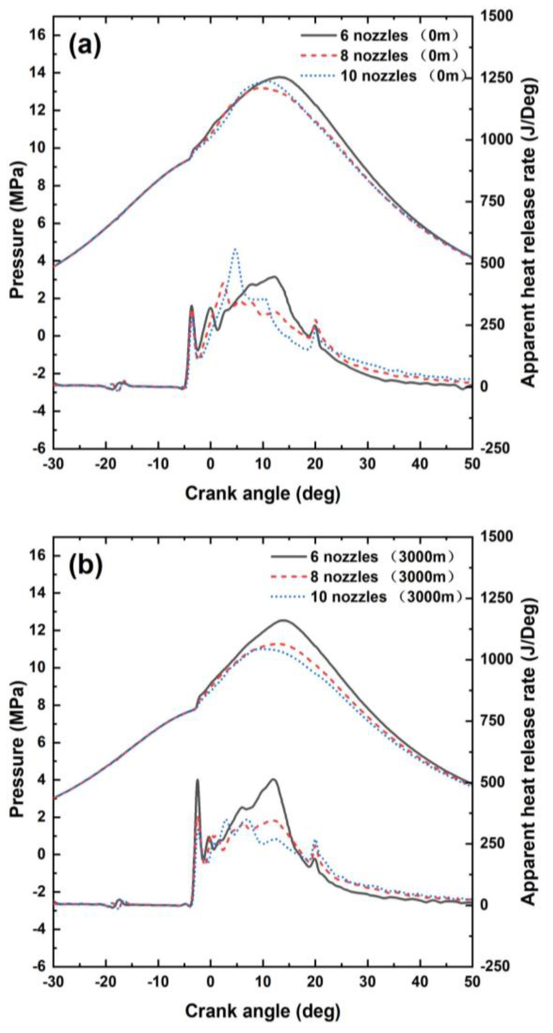 Sustainability 15 08561 g002