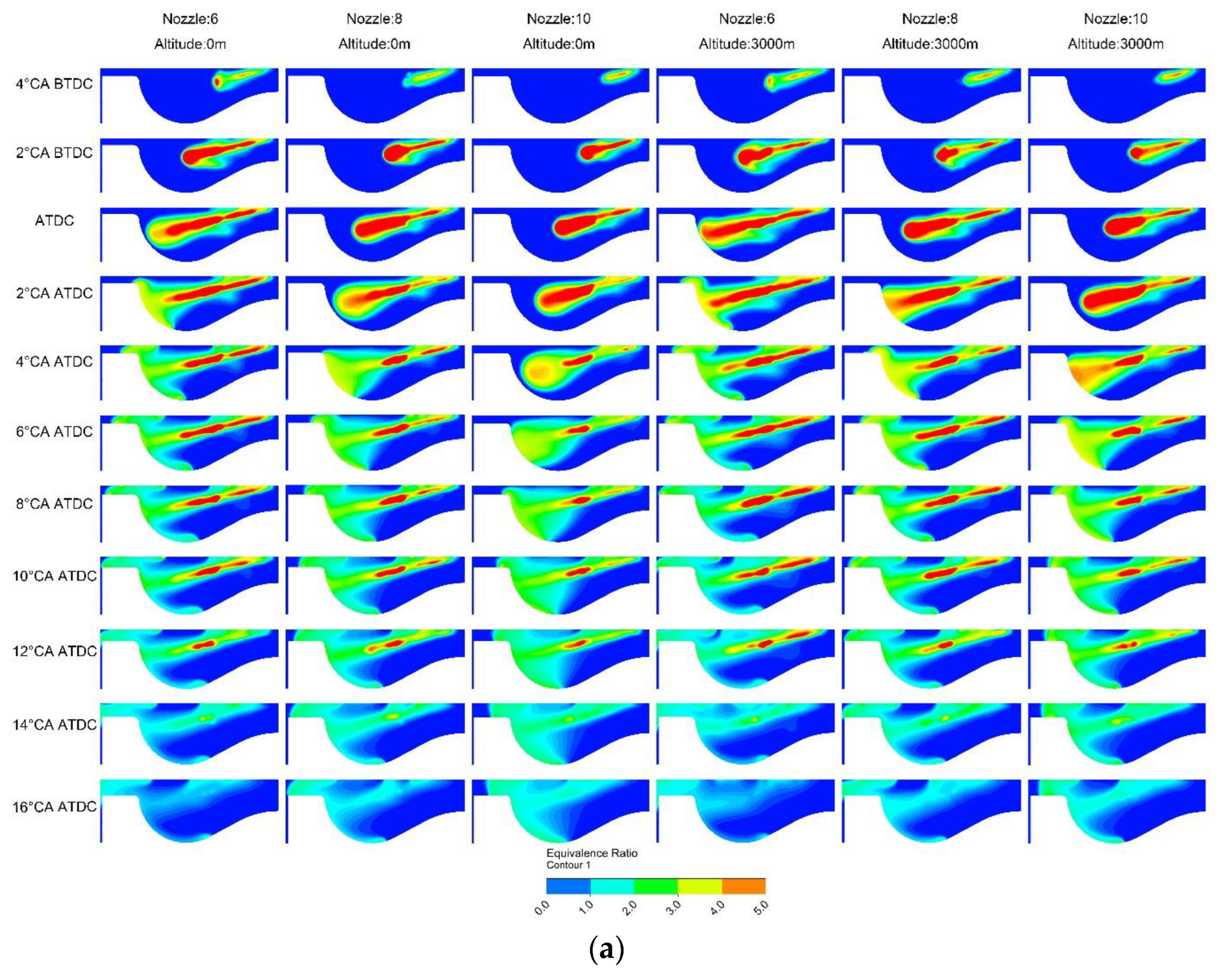 Sustainability 15 08561 g006a