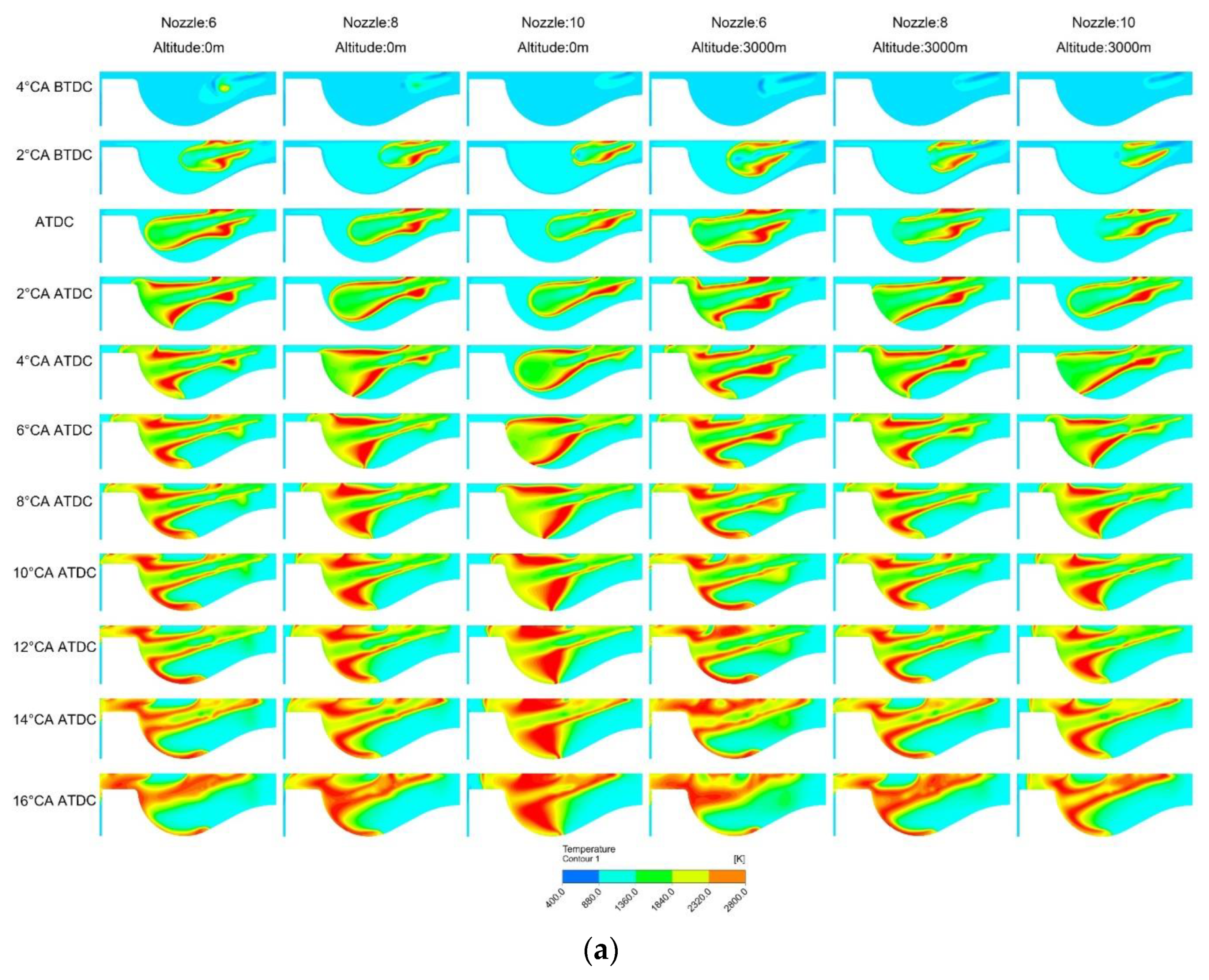 Sustainability 15 08561 g007a