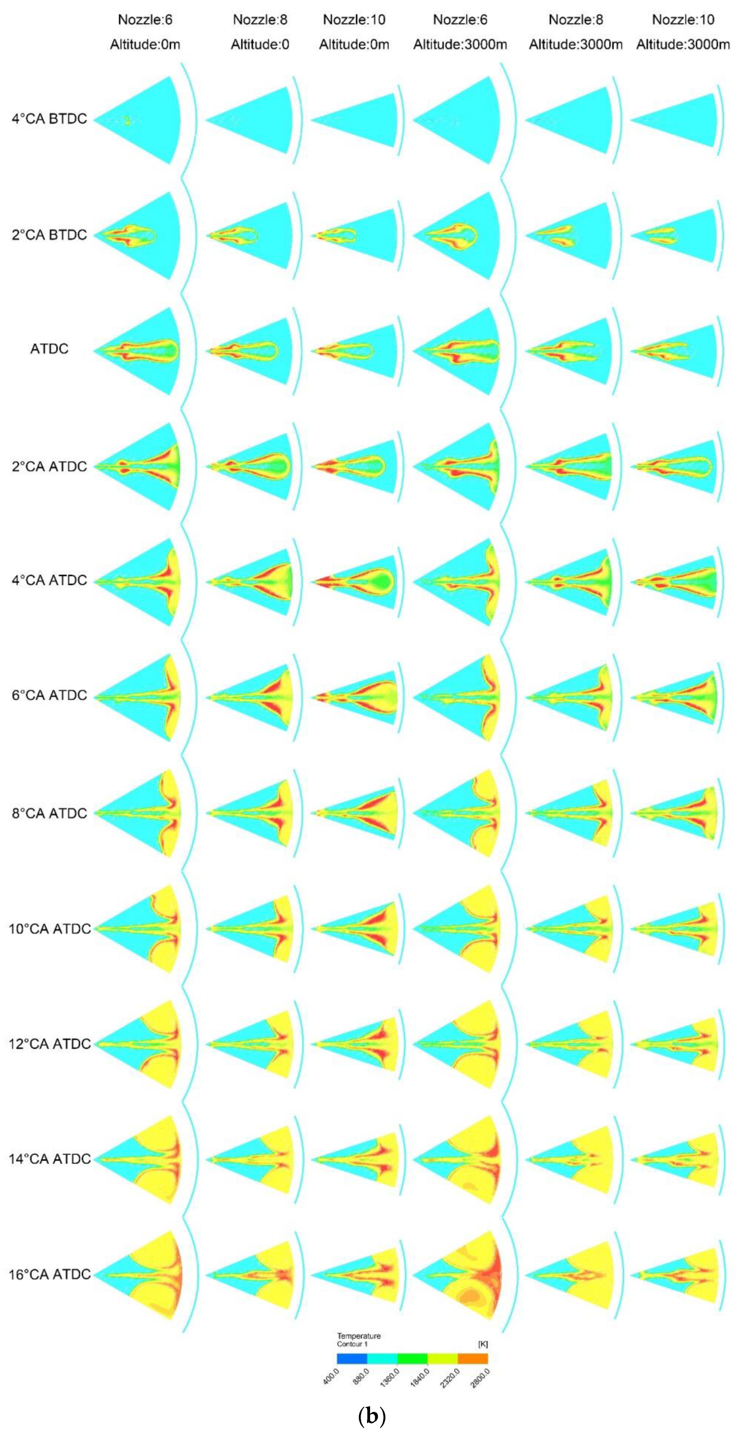Sustainability 15 08561 g007b