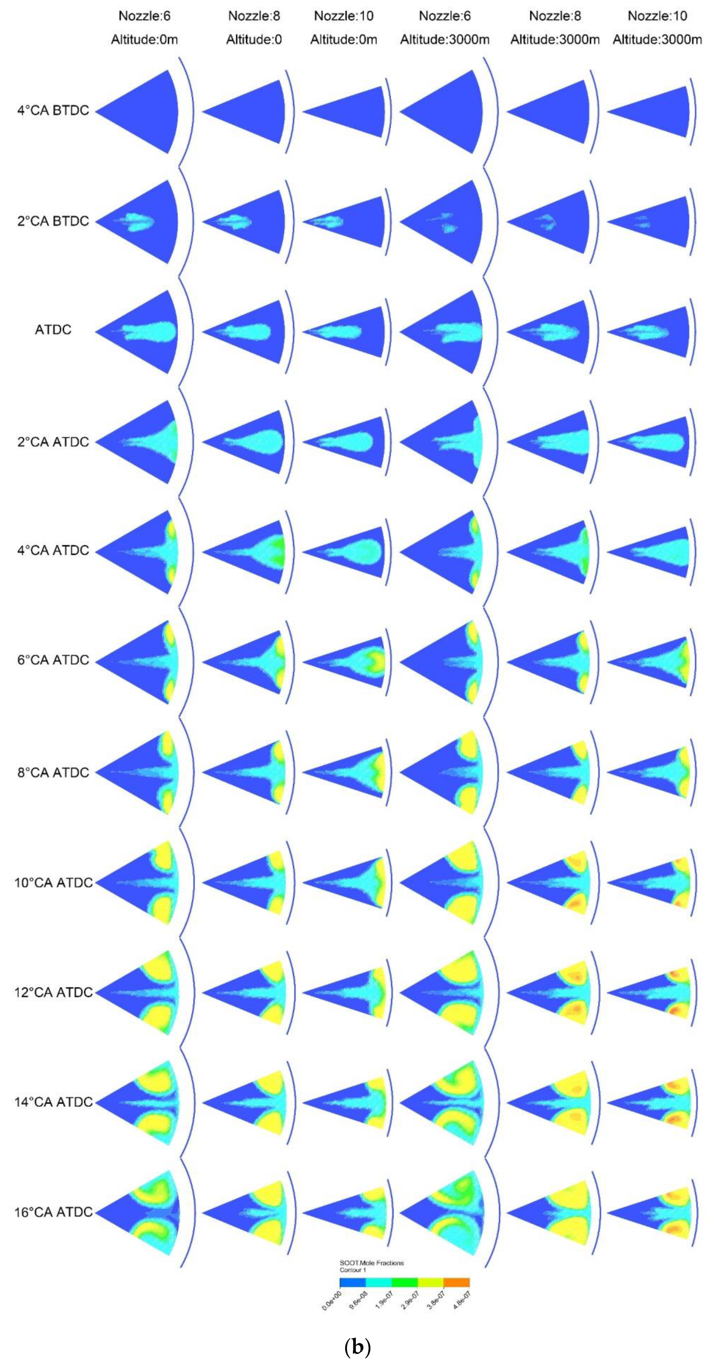 Sustainability 15 08561 g008b