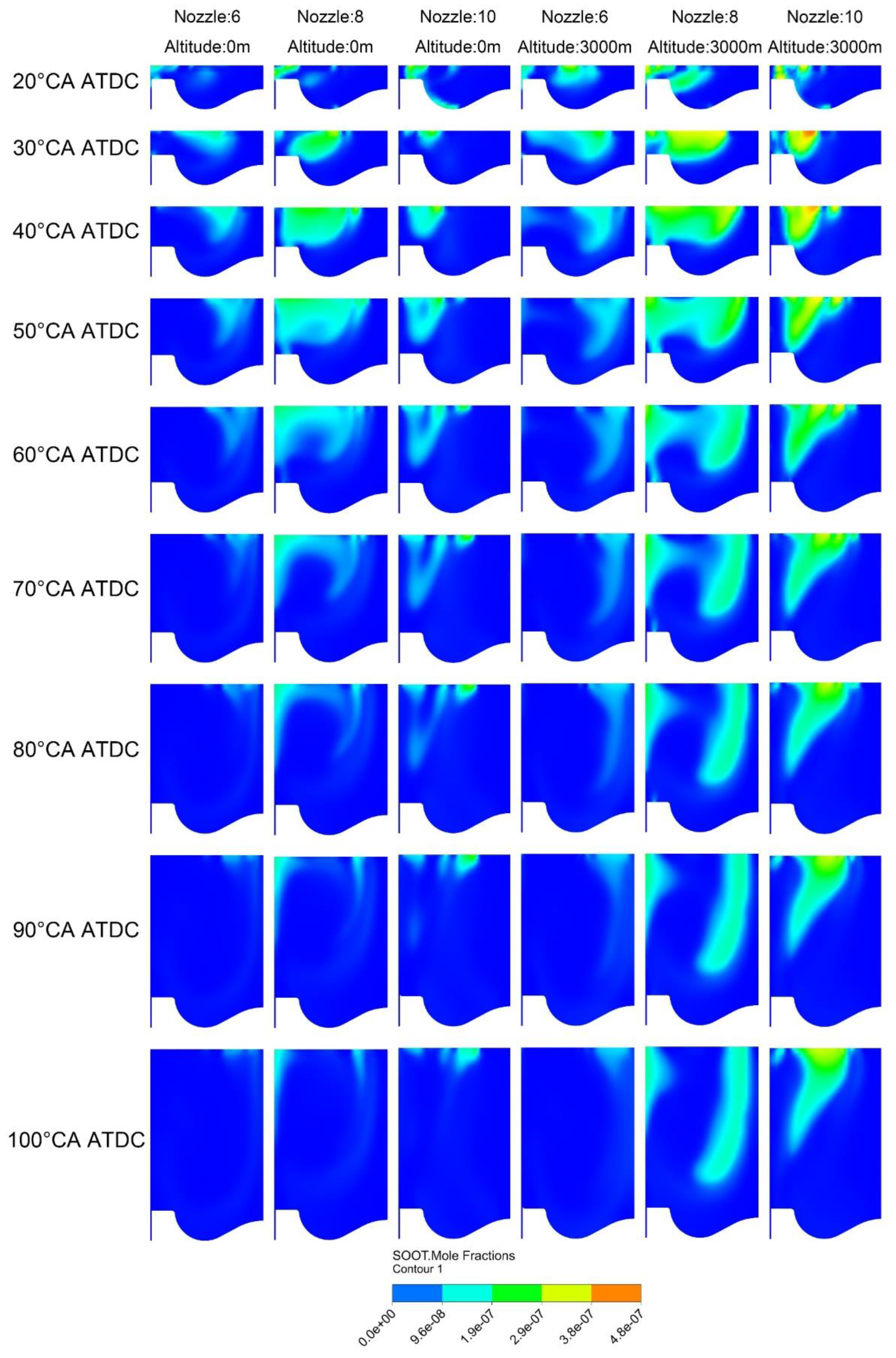 Sustainability 15 08561 g009