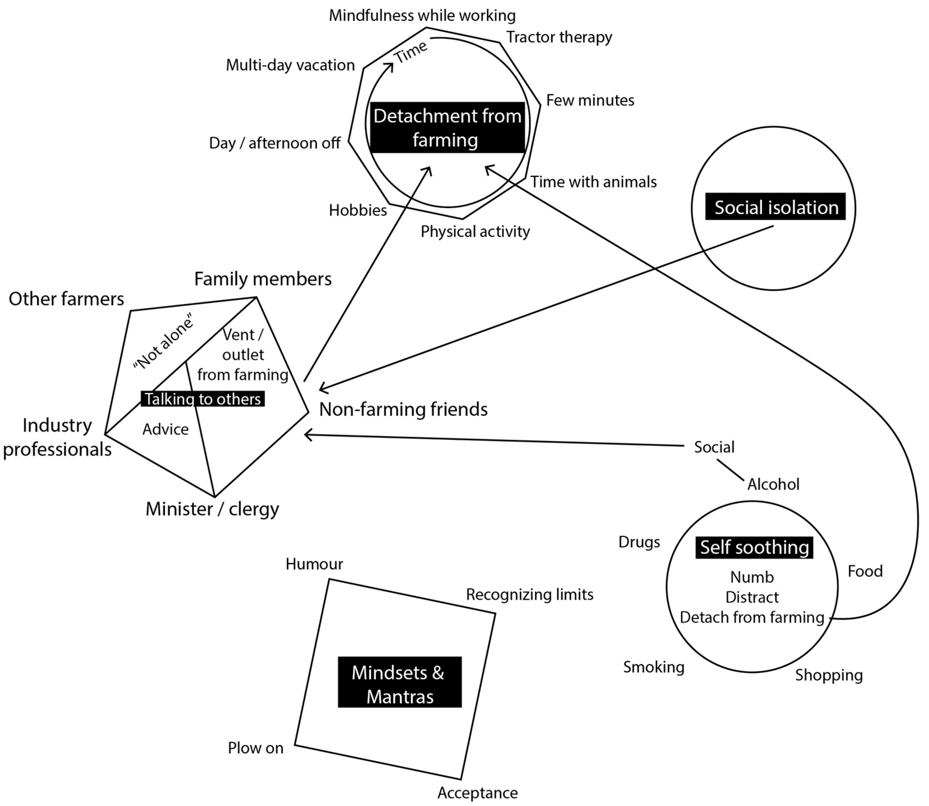 Sustainability 15 08566 g001 Sustainability 15 08566 g001