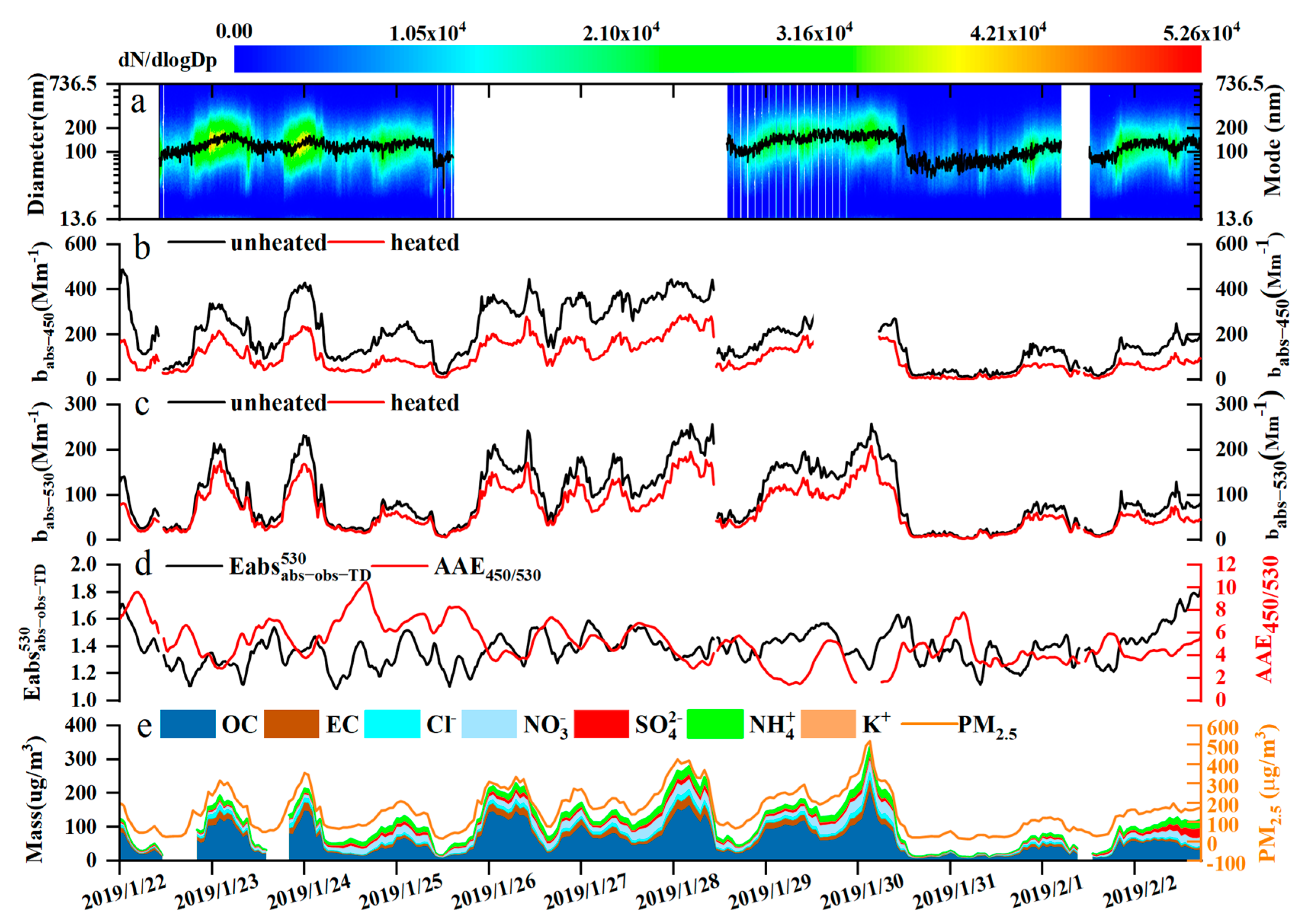 Sustainability 15 08568 g001