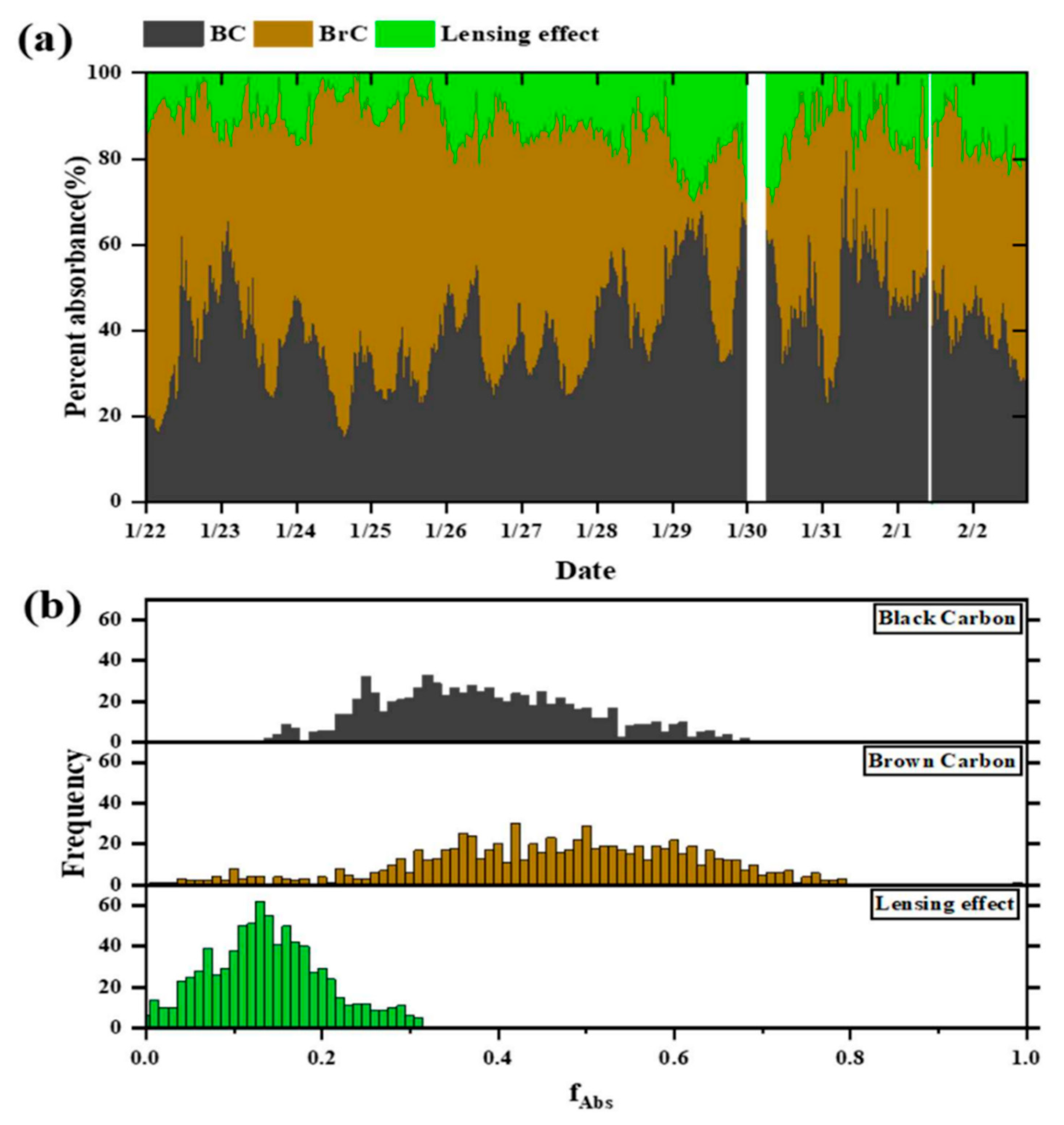 Sustainability 15 08568 g002