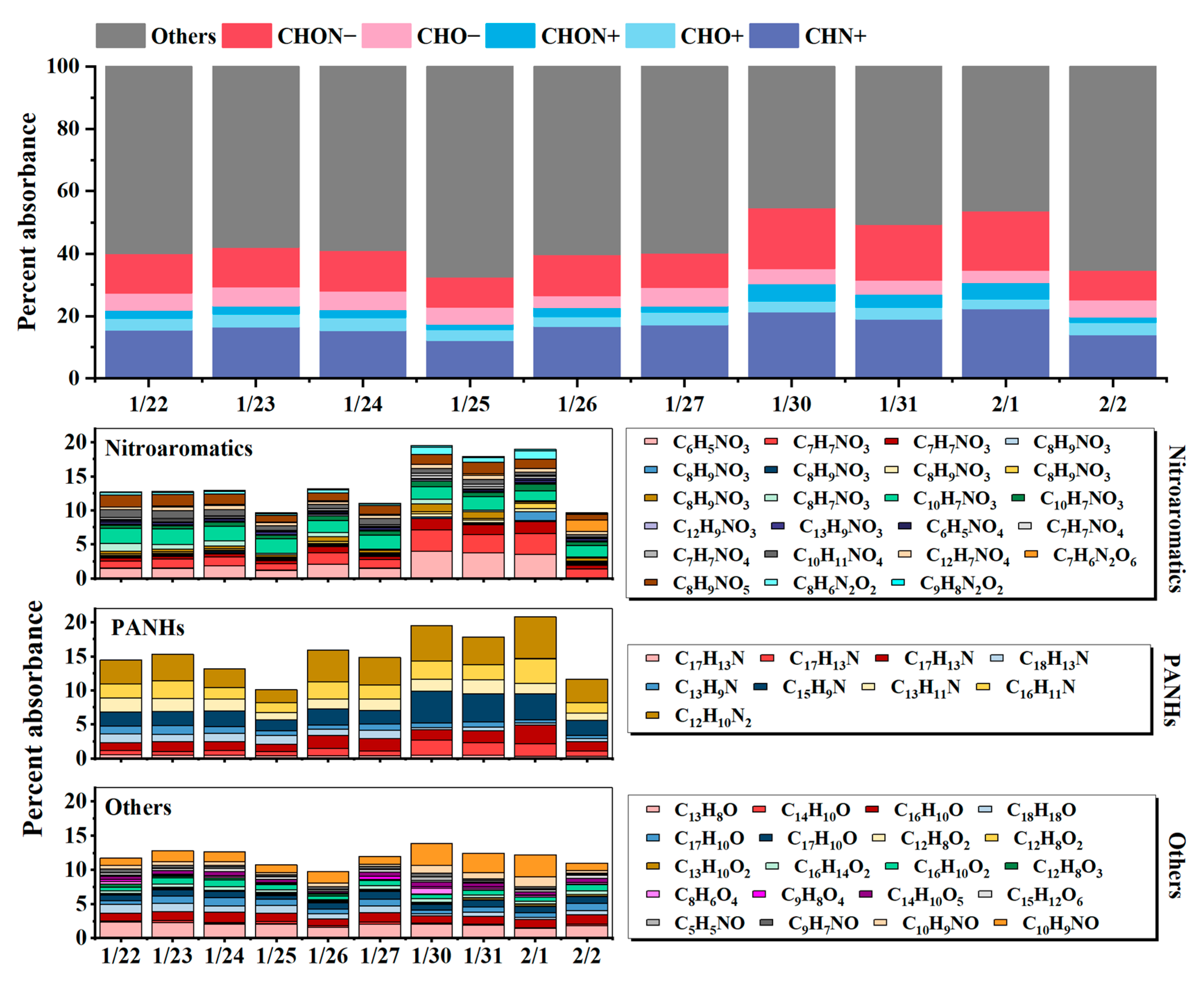 Sustainability 15 08568 g004
